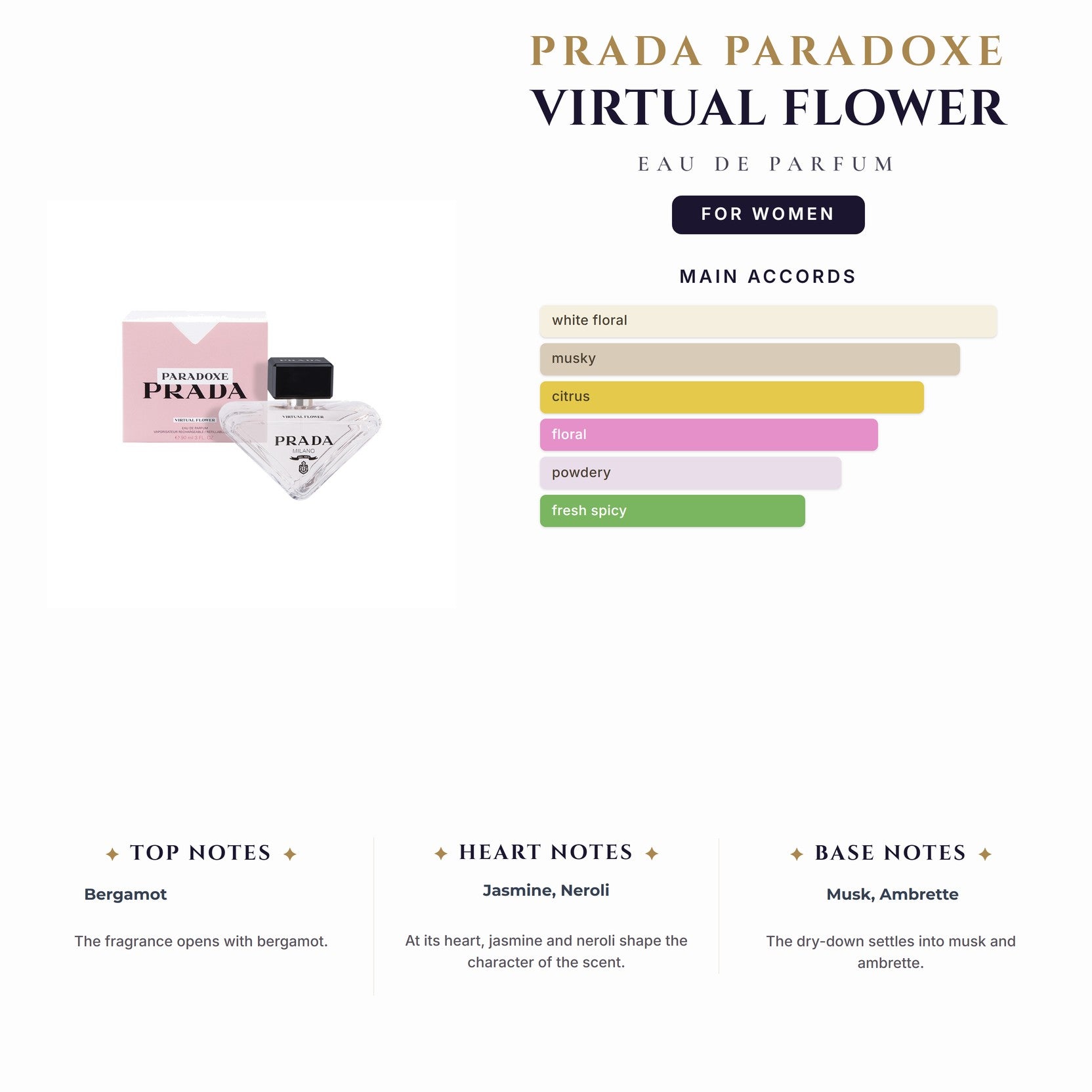 Prada Paradoxe Virtual Flower 3.0oz EDP Spray (Refillable Screw Top) for Women