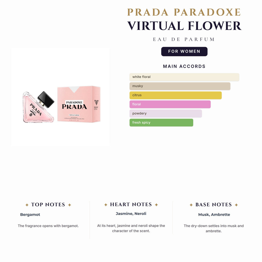 Prada Paradoxe Virtual Flower 3.4oz EDP (Refill Bottle With Spout Not Spray) for Women