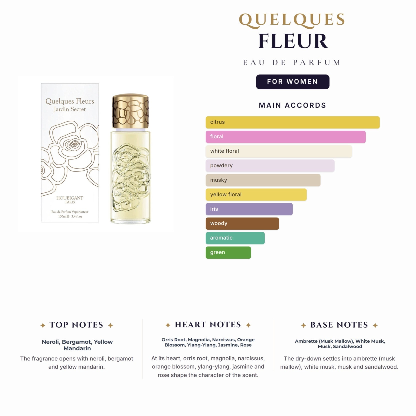 Quelques Fleur 3.4oz EDP Spray for Women