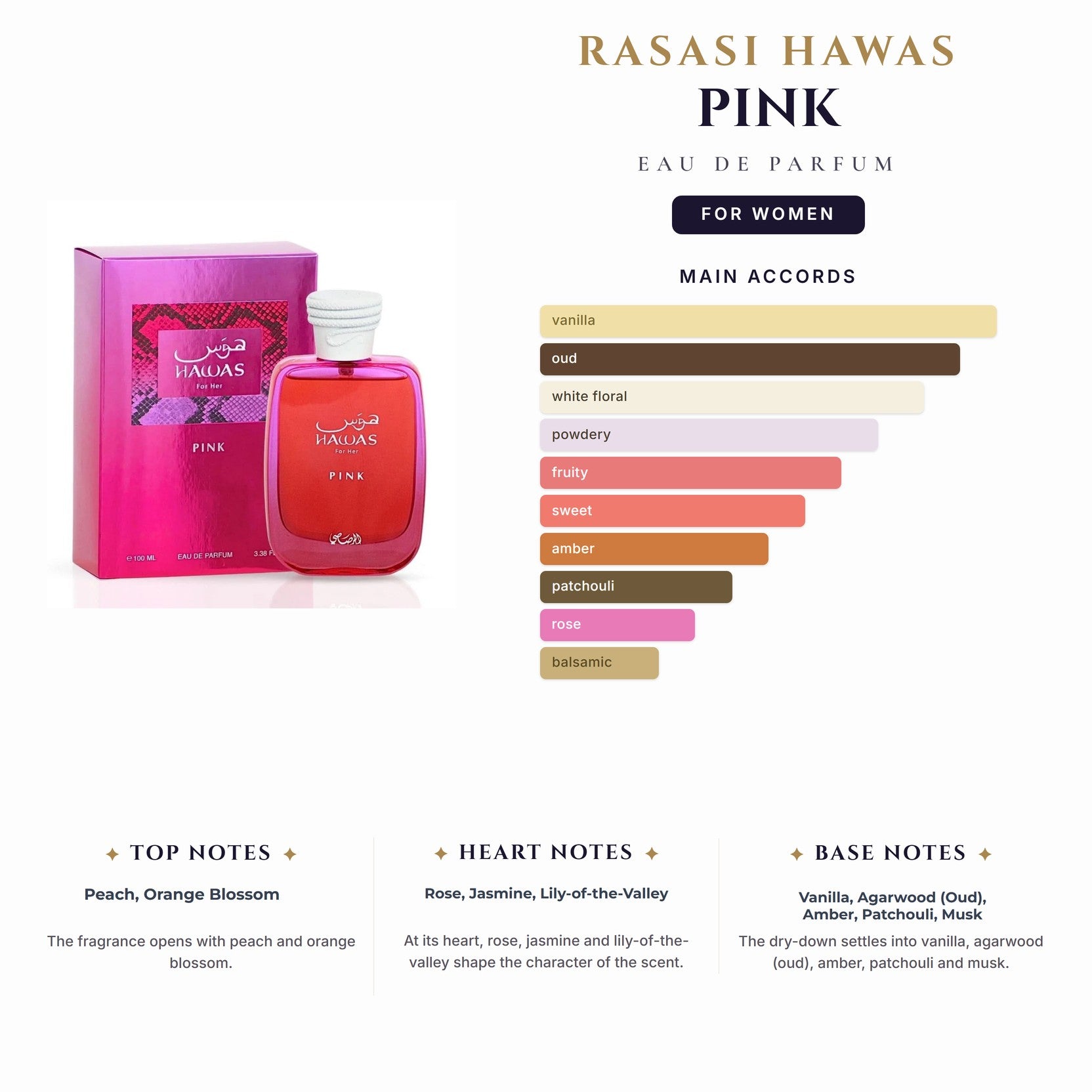 Rasasi Hawas Pink 3.4oz EDP Spray for Women