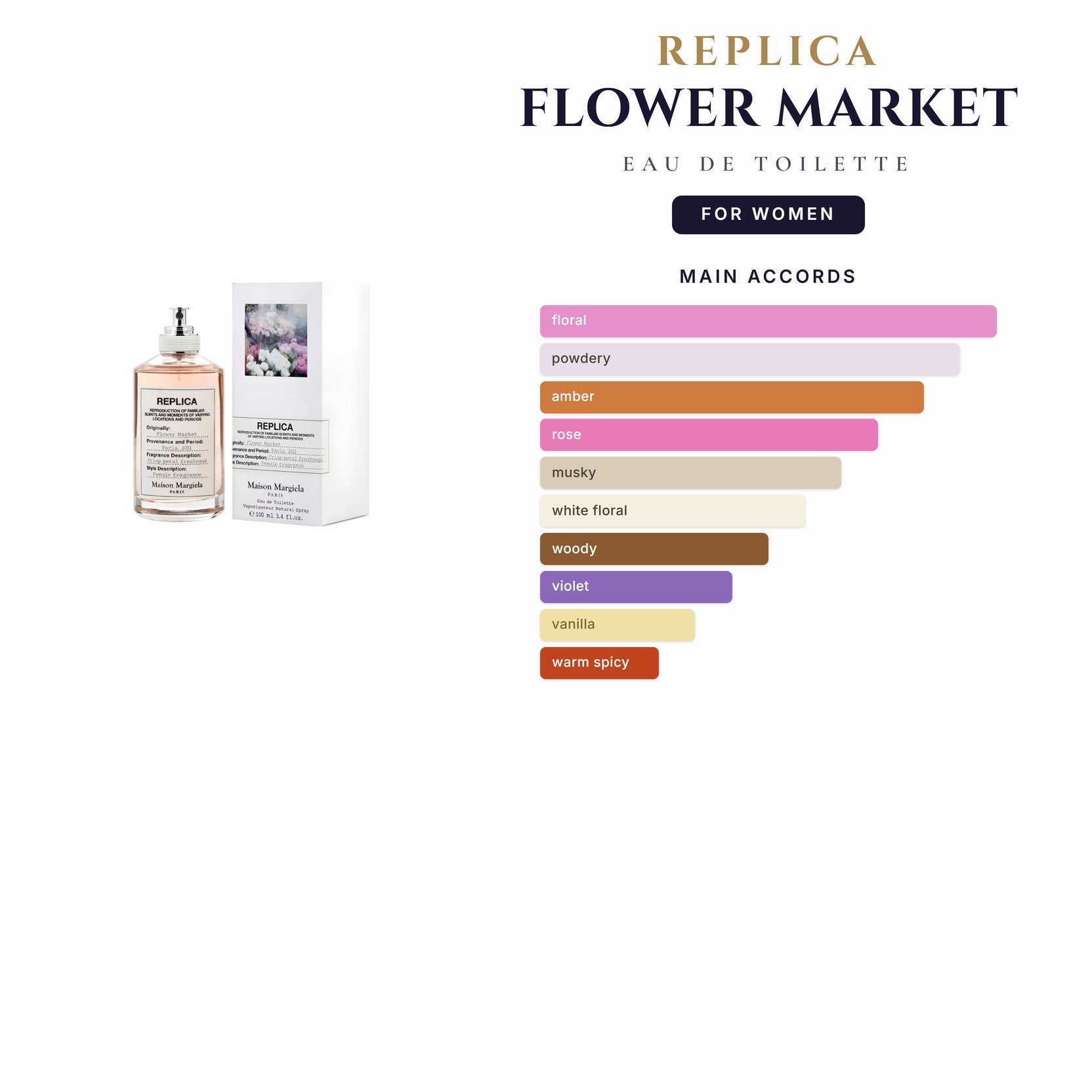 Replica Flower Market 3.4oz EDT Spray for Women