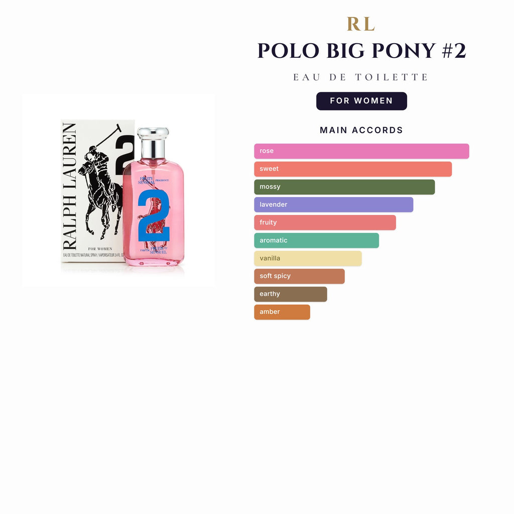 Rl Polo Big Pony #2 1.7oz EDT Spray for Women