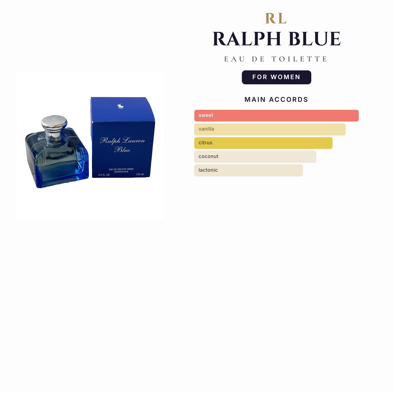 Rl Ralph Blue 4.2oz EDT Spray for Women