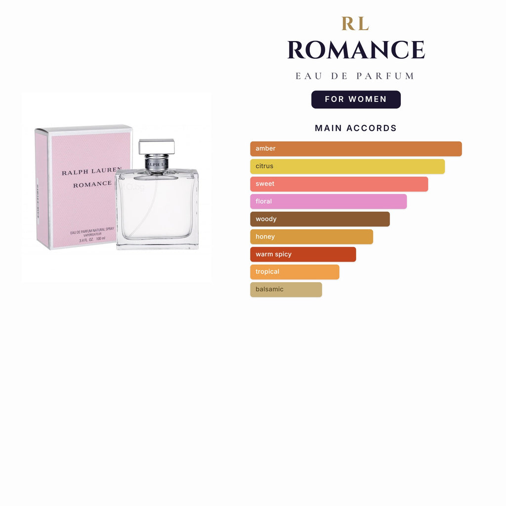 Rl Romance 3.4oz EDP Spray for Women