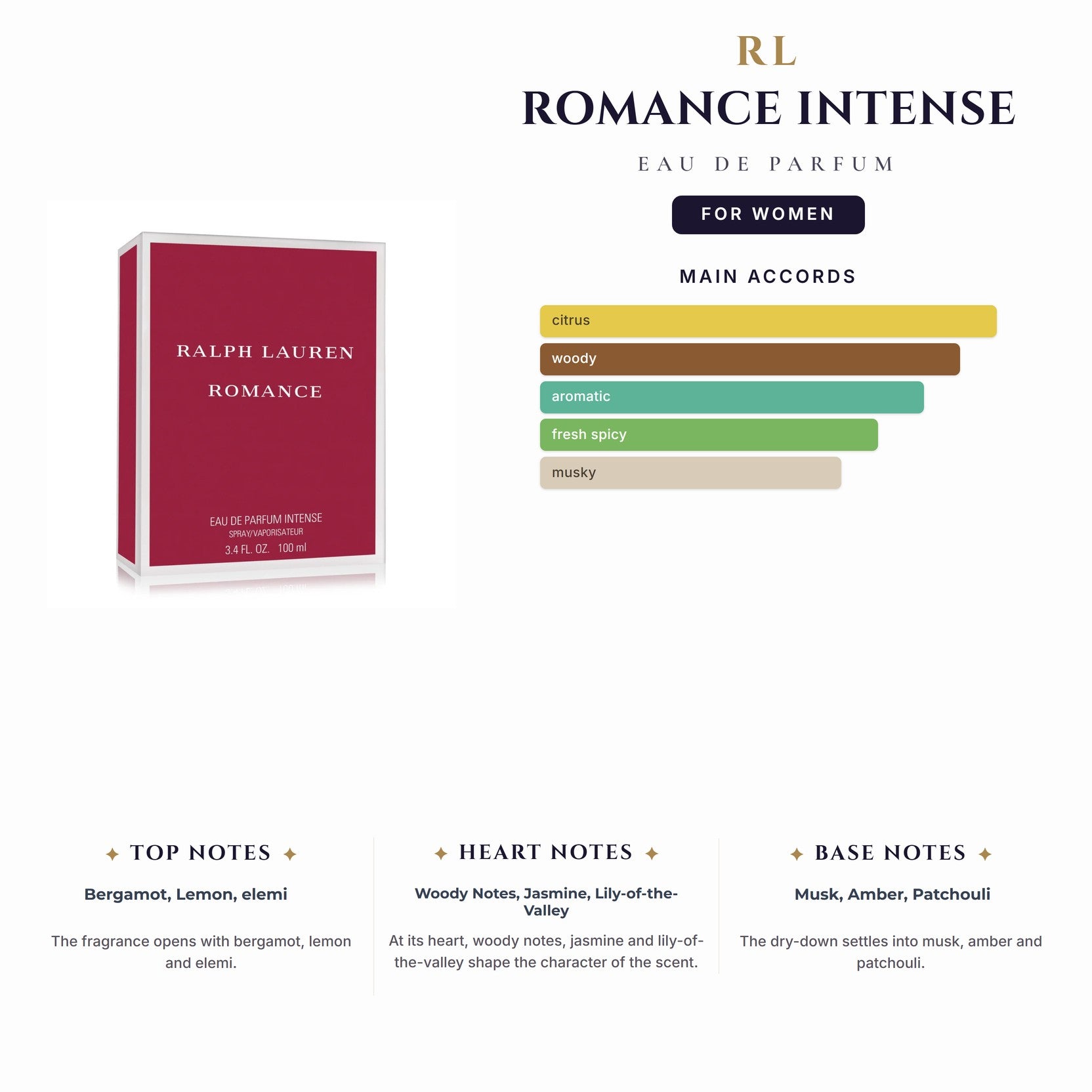 Rl Romance Intense 3.4oz EDP Spray for Women