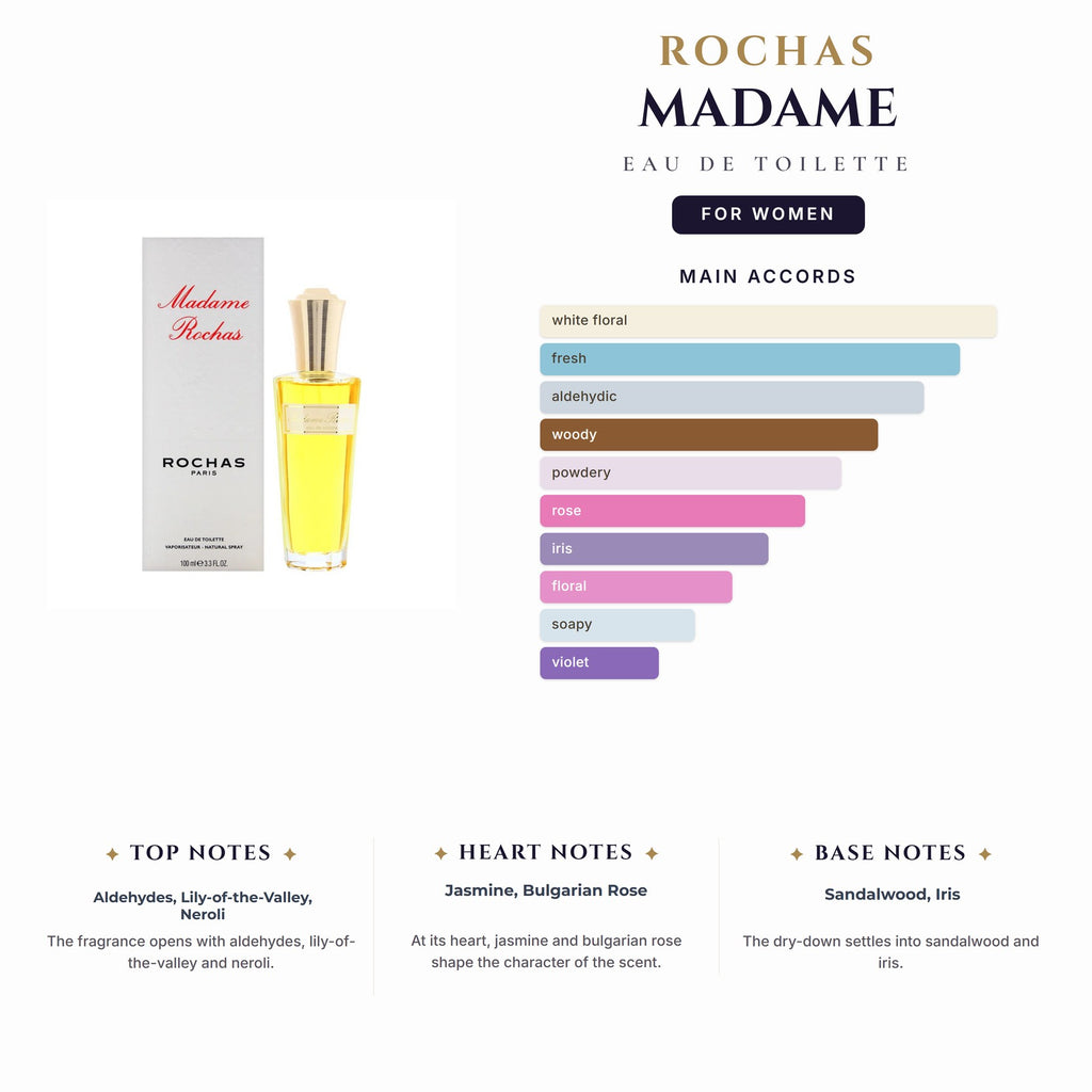 Rochas Madame 3.4oz EDT Spray for Women