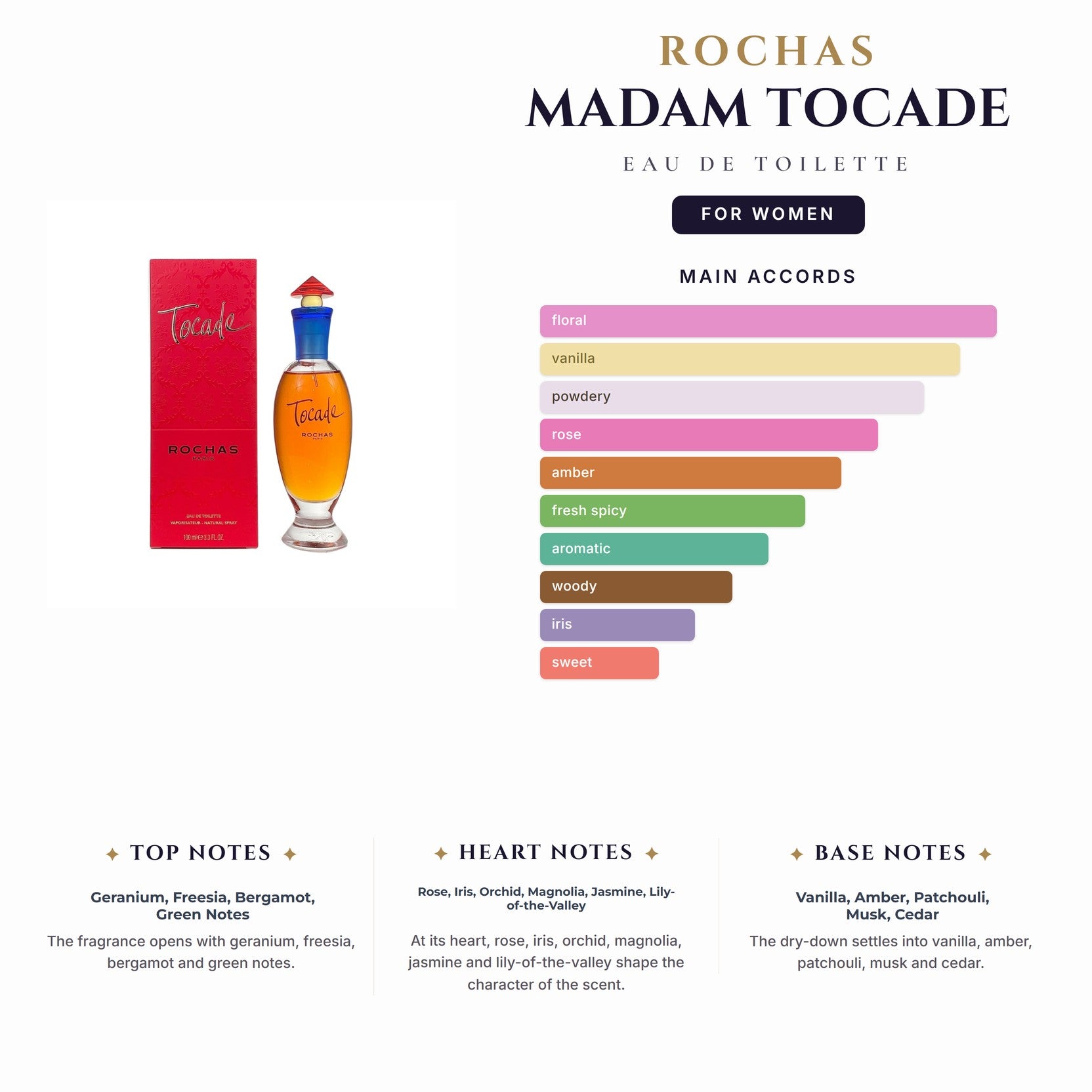 Rochas Madam Tocade 3.4oz EDT Spray for Women