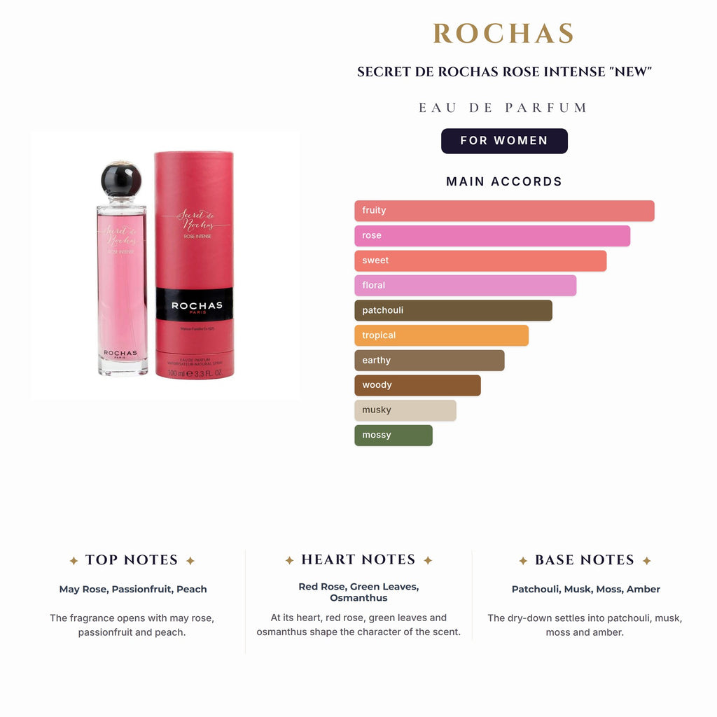 Rochas Secret De Rochas Rose Intense "New" 3.4oz EDP Spy for Women