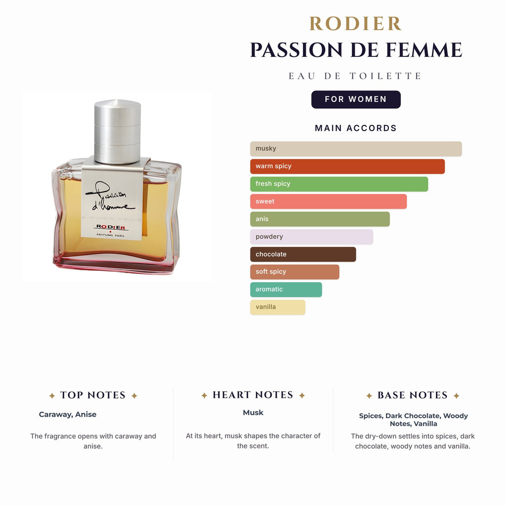 Rodier Passion De Femme 3.4oz EDT Spray (Discontinued) for Women