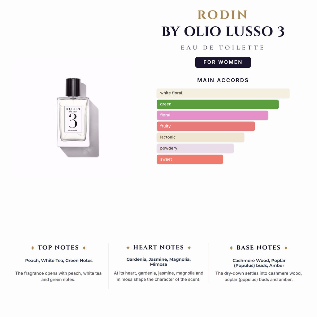 Rodin By Olio Lusso 3 3.4oz EDT Spy for Women
