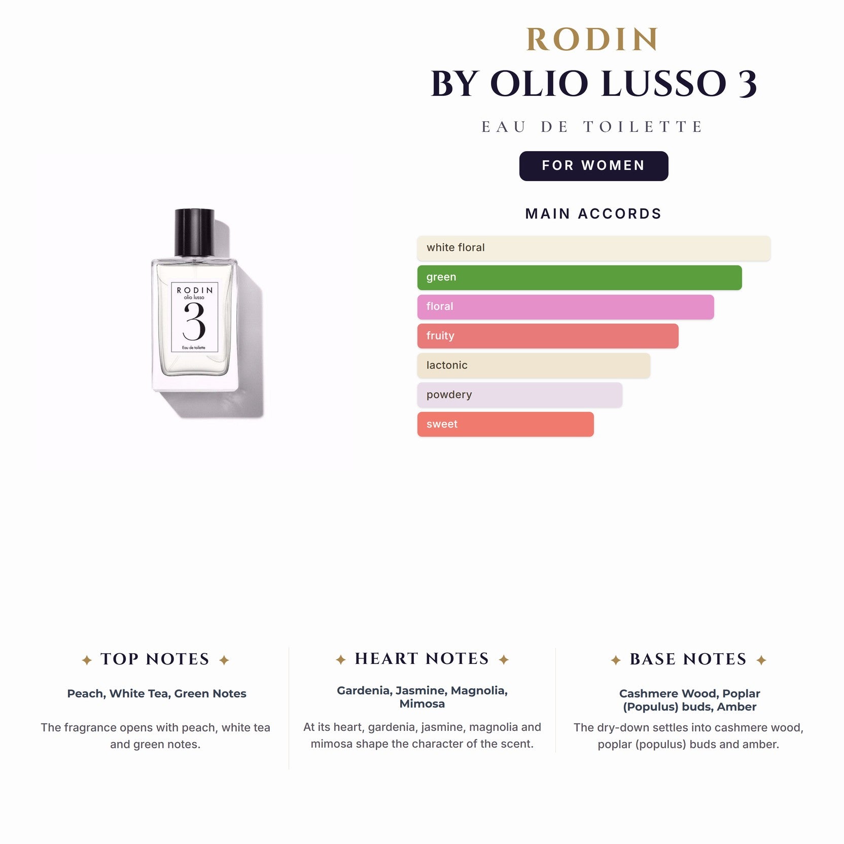 Rodin By Olio Lusso 3 3.4oz EDT Spy for Women