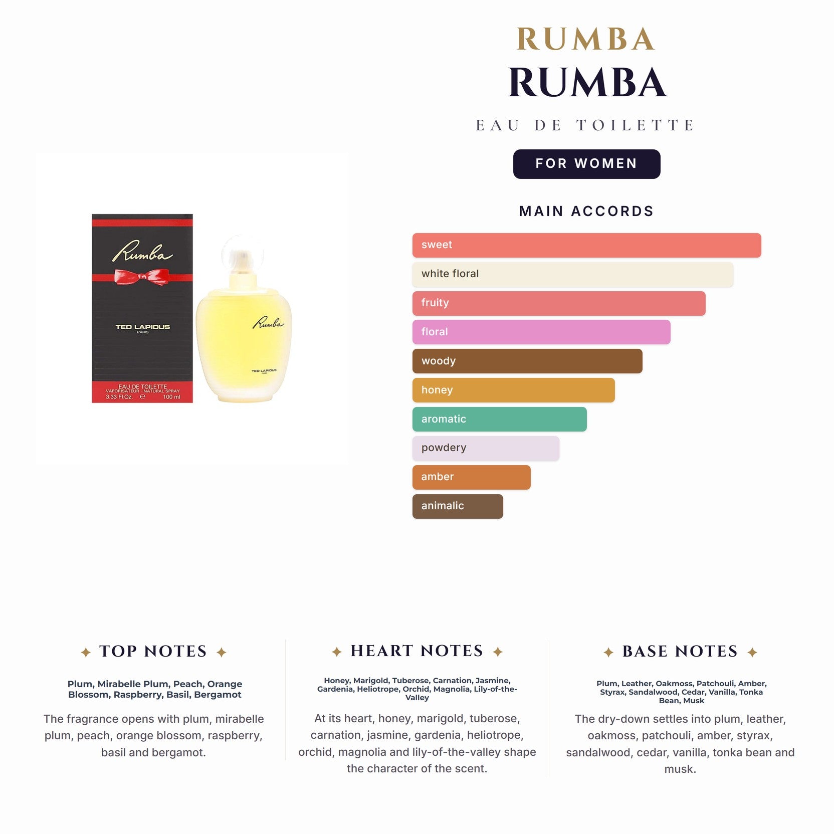 Rumba 3.4oz EDT Spray for Women