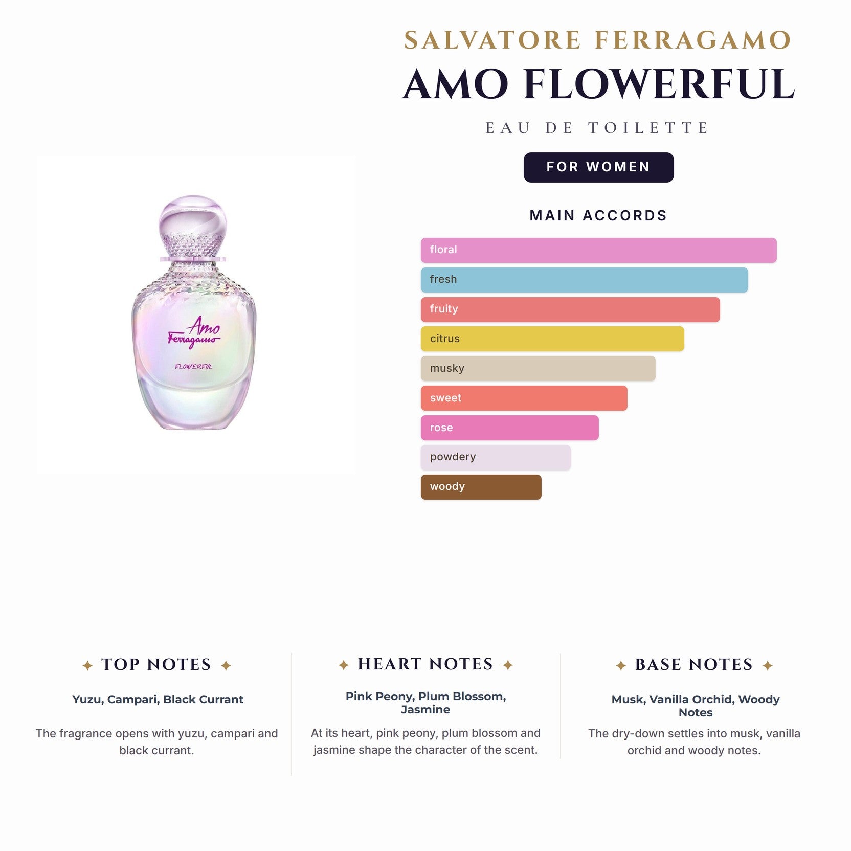 S. Ferragamo Amo Flowerful 3.4oz EDT Spray for Women