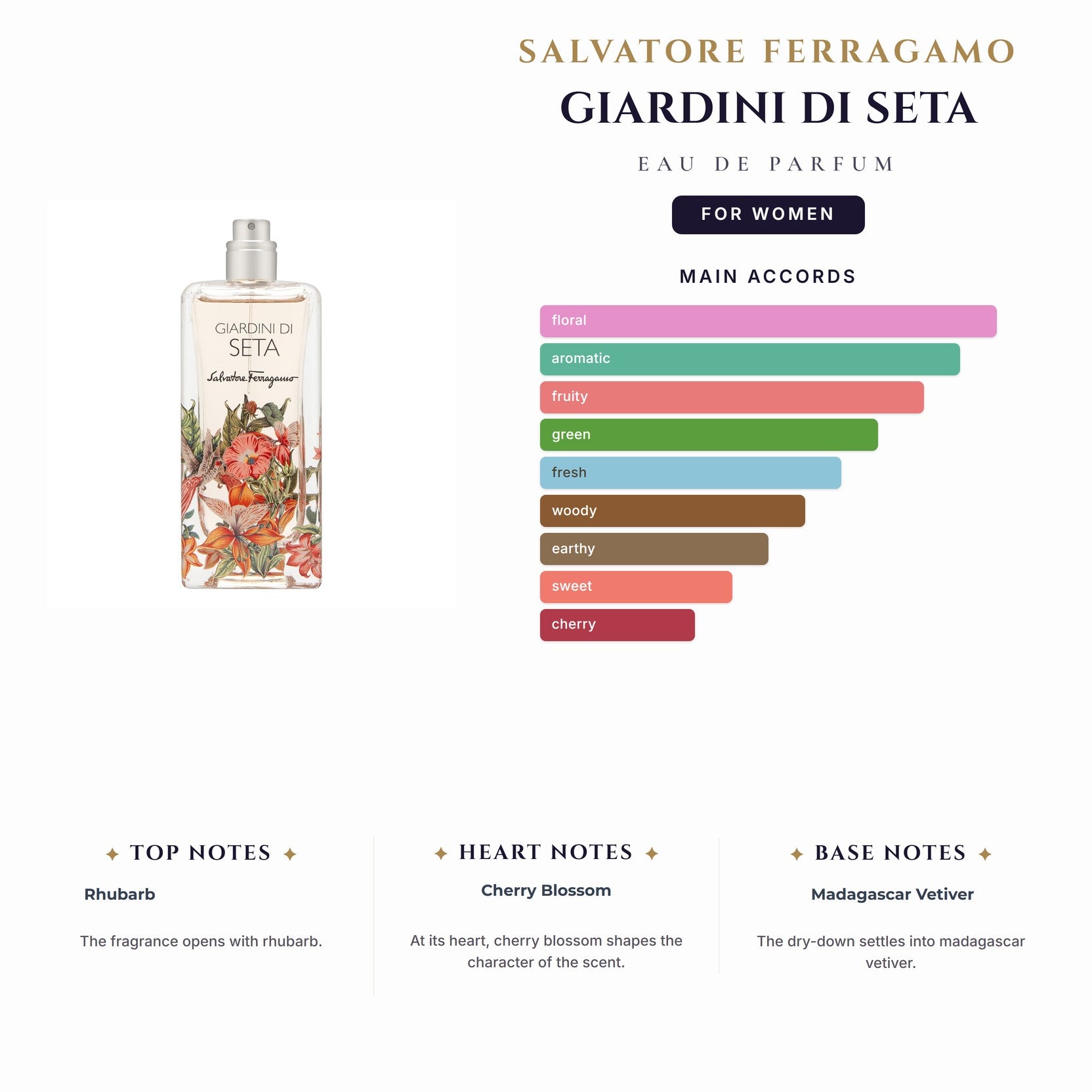 S. Ferragamo Giardini Di Seta 3.4oz EDP Spray for Women