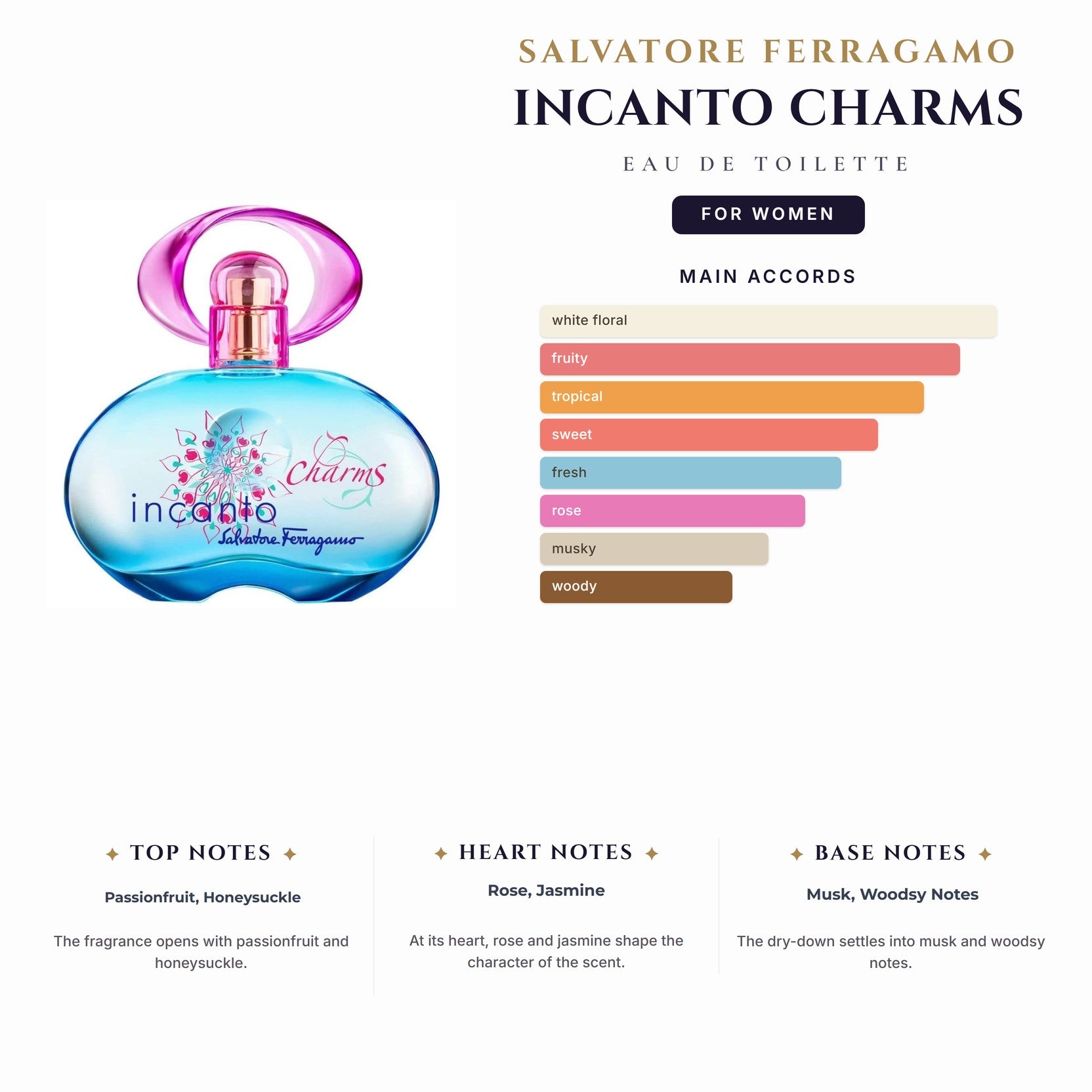 S. Ferragamo Incanto Charms 3.4oz EDT Spray for Women