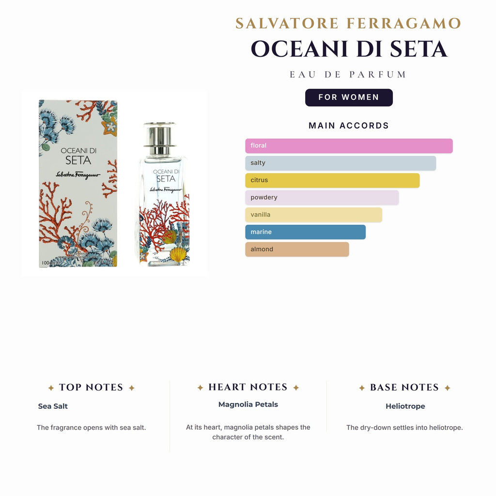 S. Ferragamo Oceani Di Seta 3.4oz EDP Spray for Women