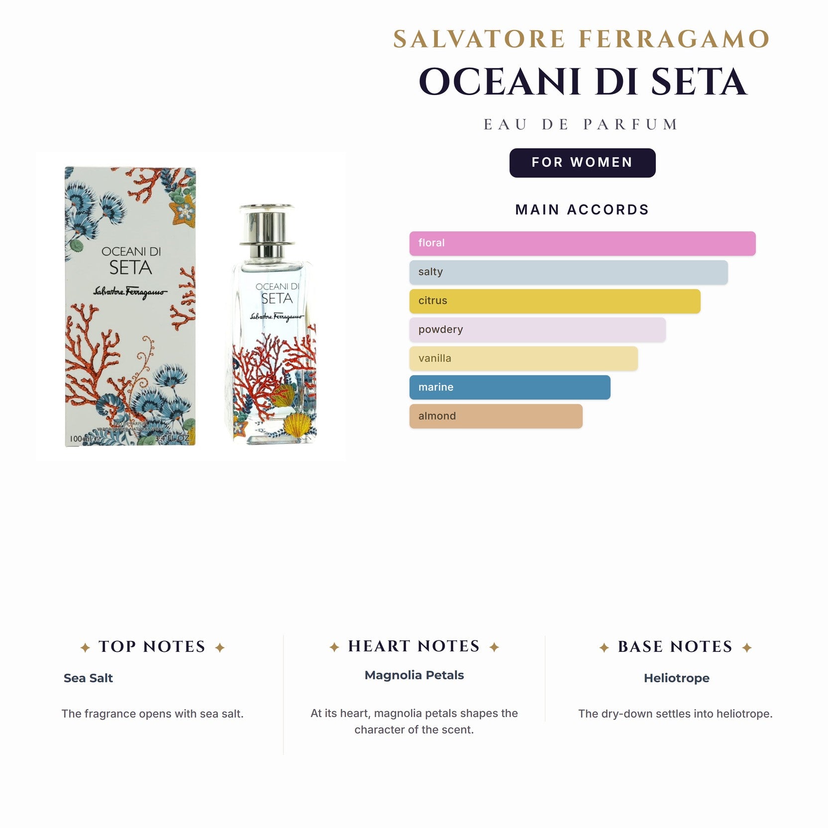 S. Ferragamo Oceani Di Seta 3.4oz EDP Spray for Women