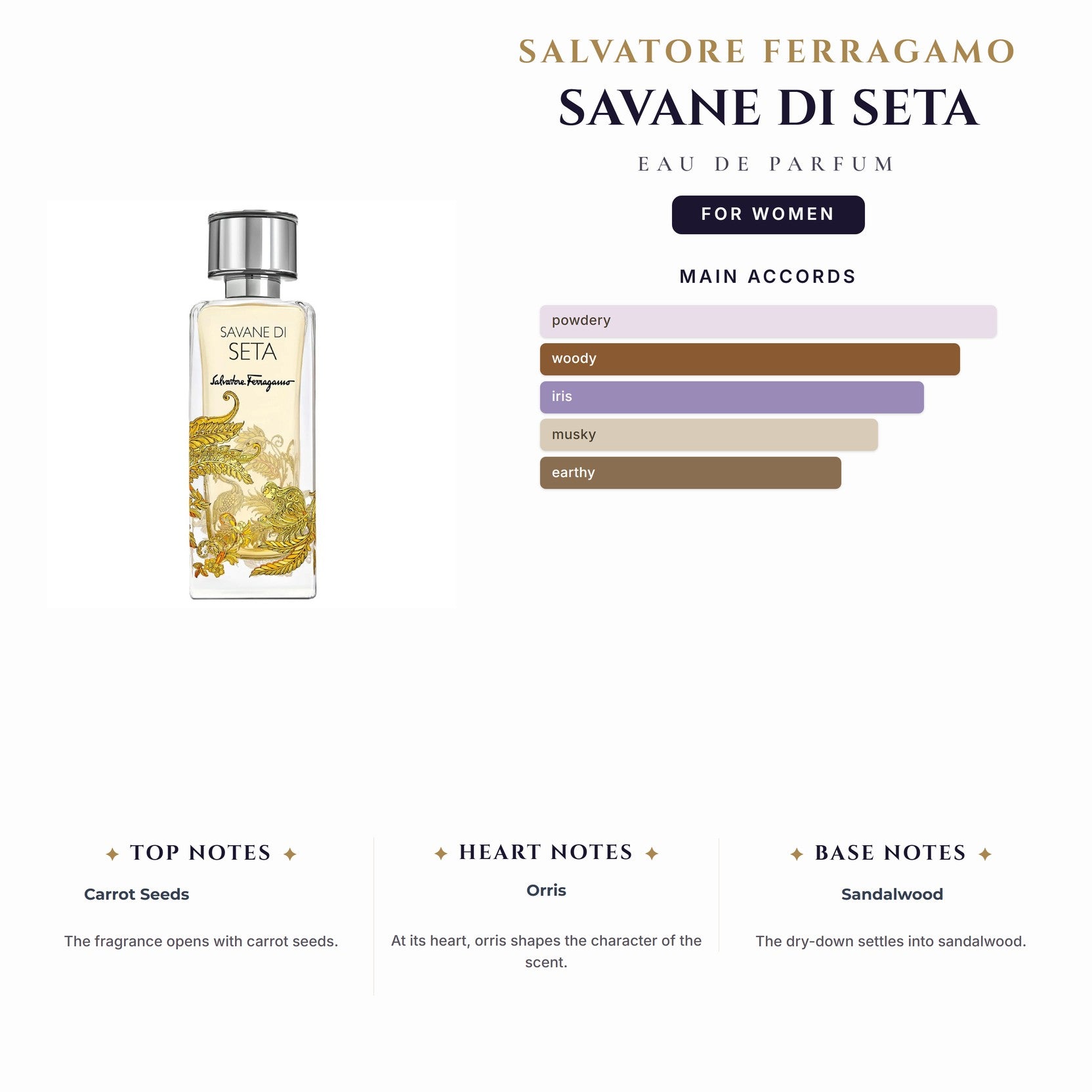 S. Ferragamo Savane Di Seta 3.4oz EDP Spray for Women