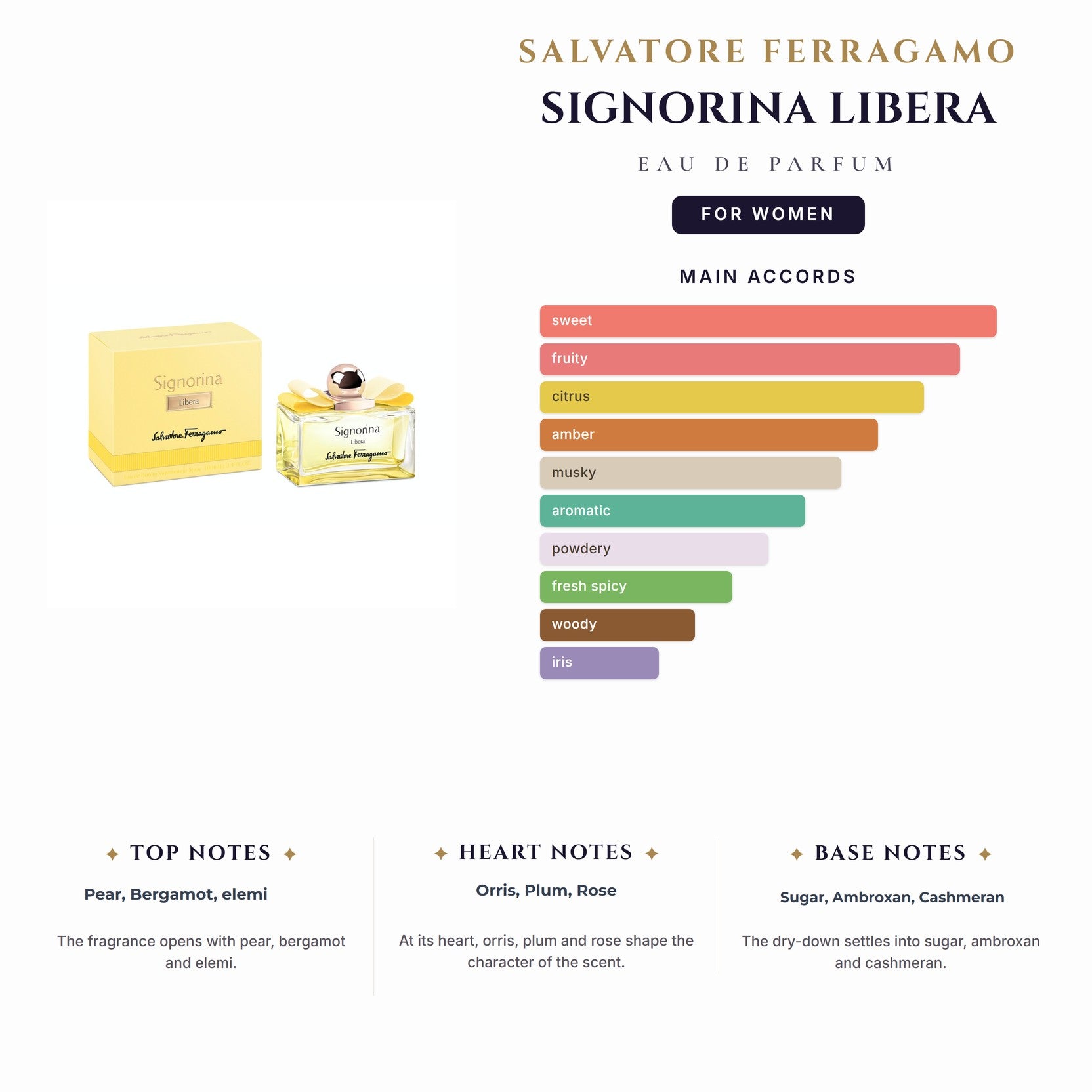 S. Ferragamo Signorina Libera 3.0oz EDP Spy for Women