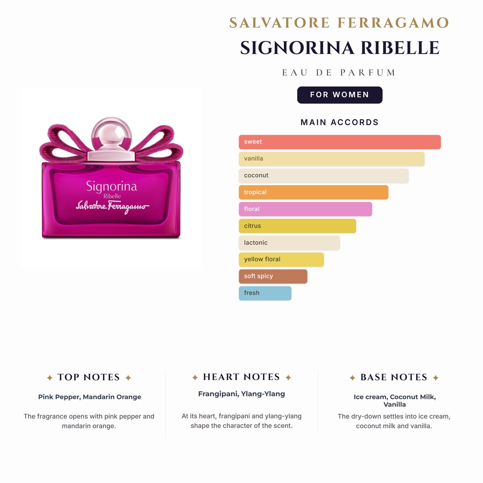 S. Ferragamo Signorina Ribelle 3.4oz EDP Spray for Women