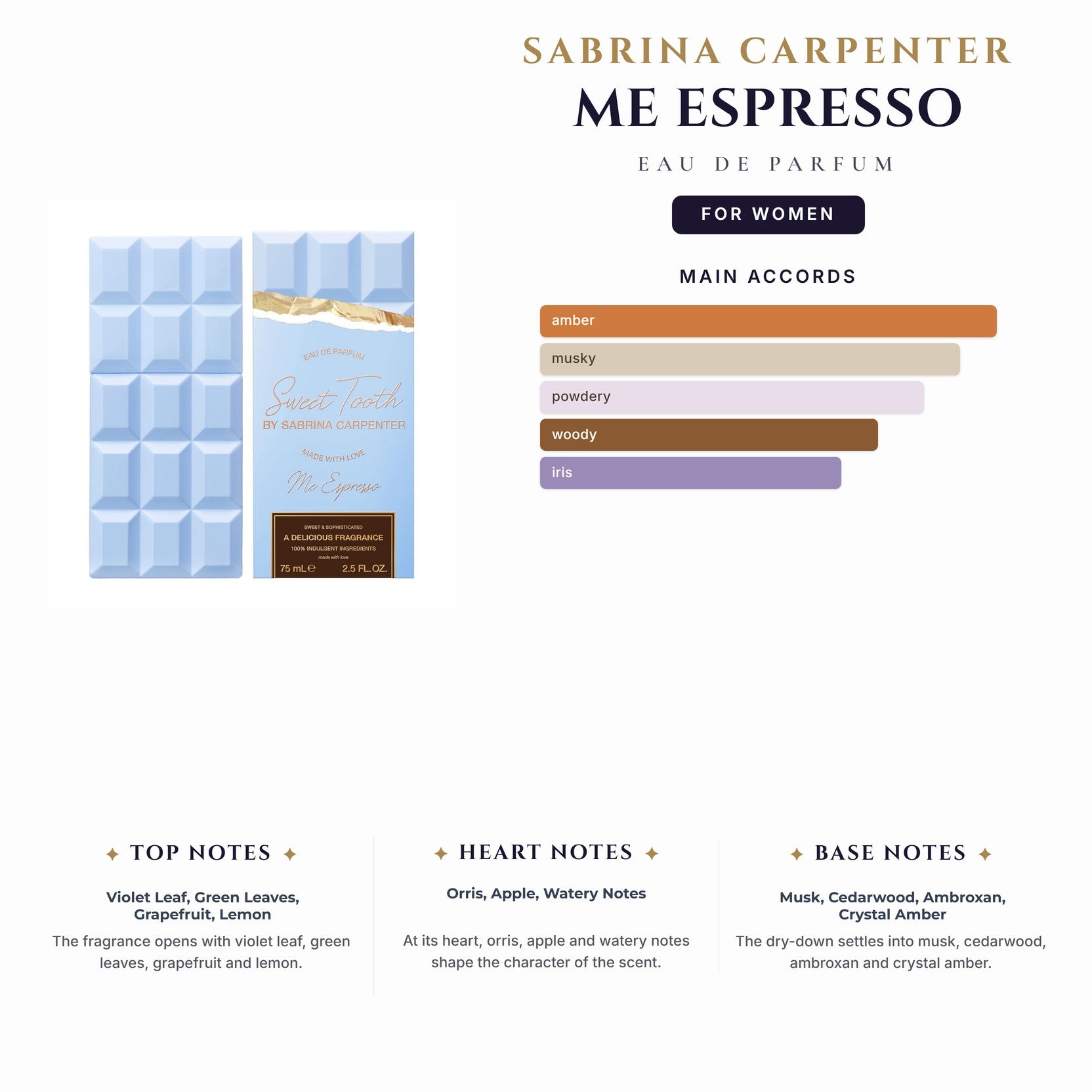 Sabrina Carpenter Me Espresso 2.5oz EDP Spray for Women