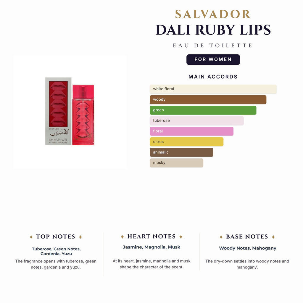 Salvador Dali Ruby Lips 3.4oz EDT Spray for Women