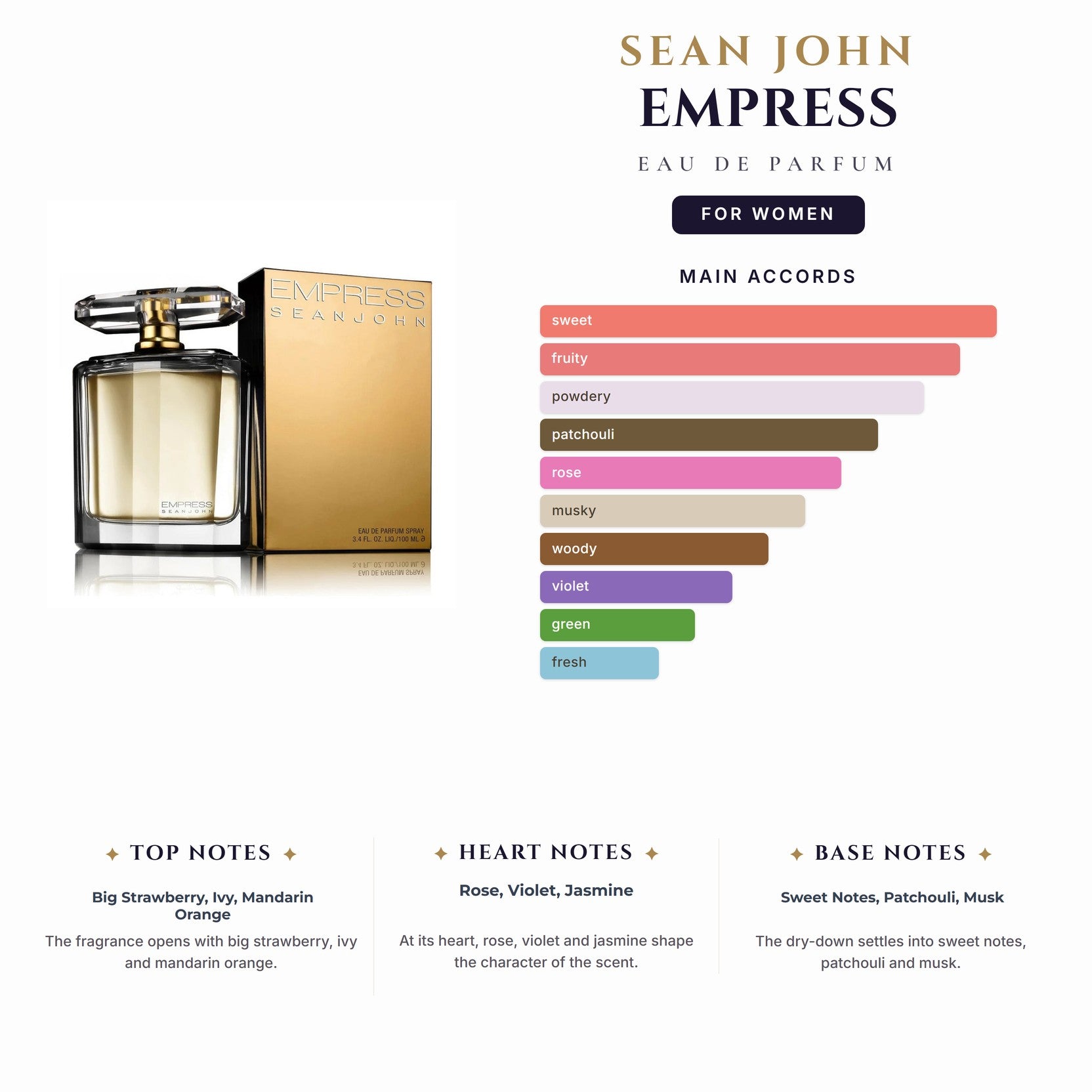 Sean John Empress 1.7oz EDP Spy for Women