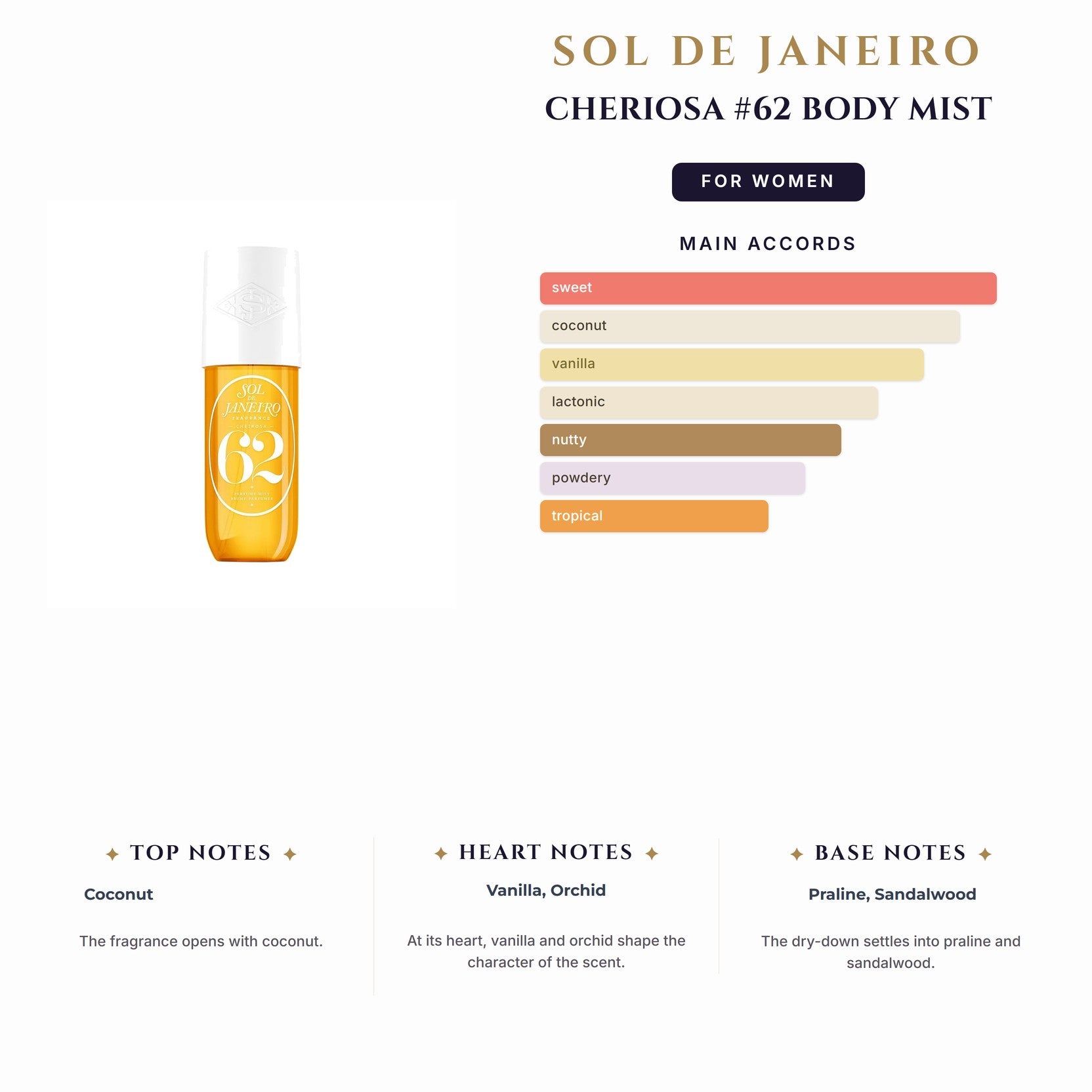 Sol De Janeiro Cheriosa #62 8.0oz Body Mist for Women