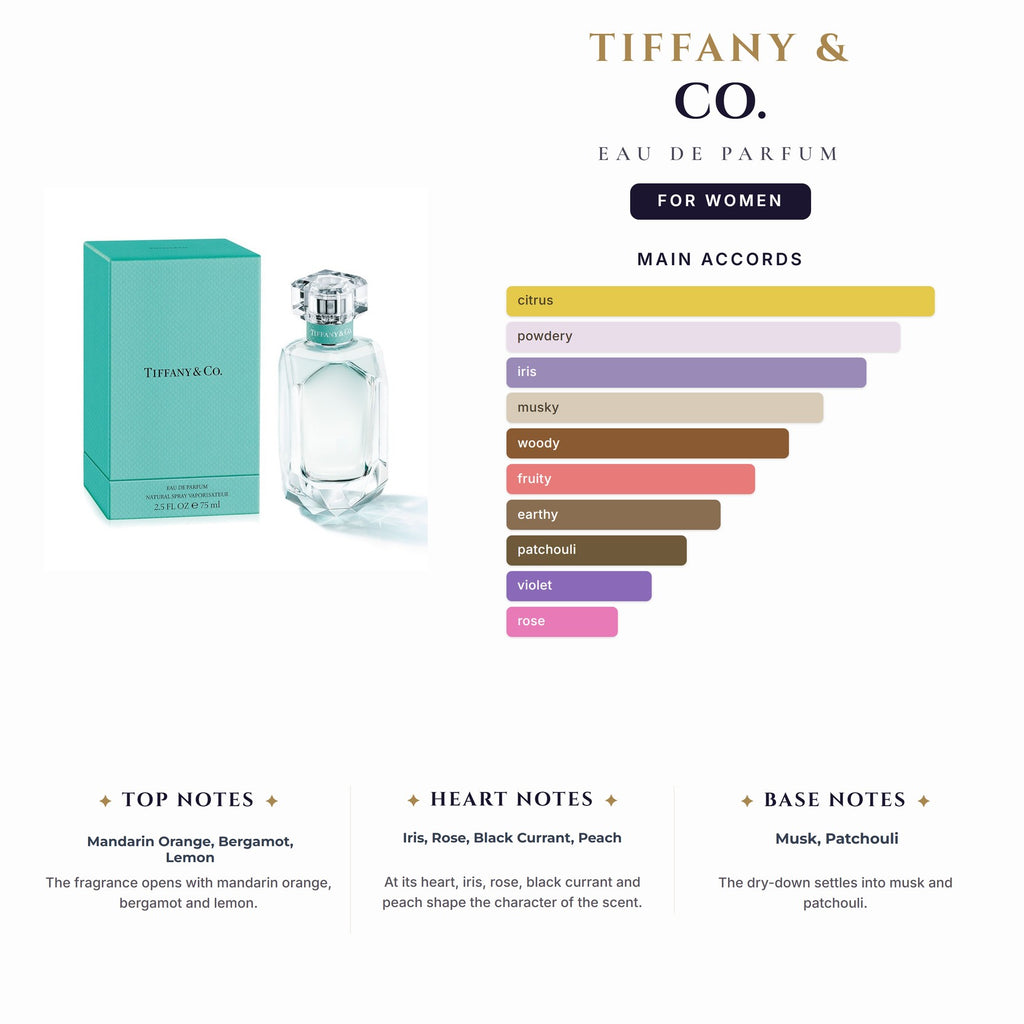 Tiffany & Co. 2.5oz EDP Spray for Women