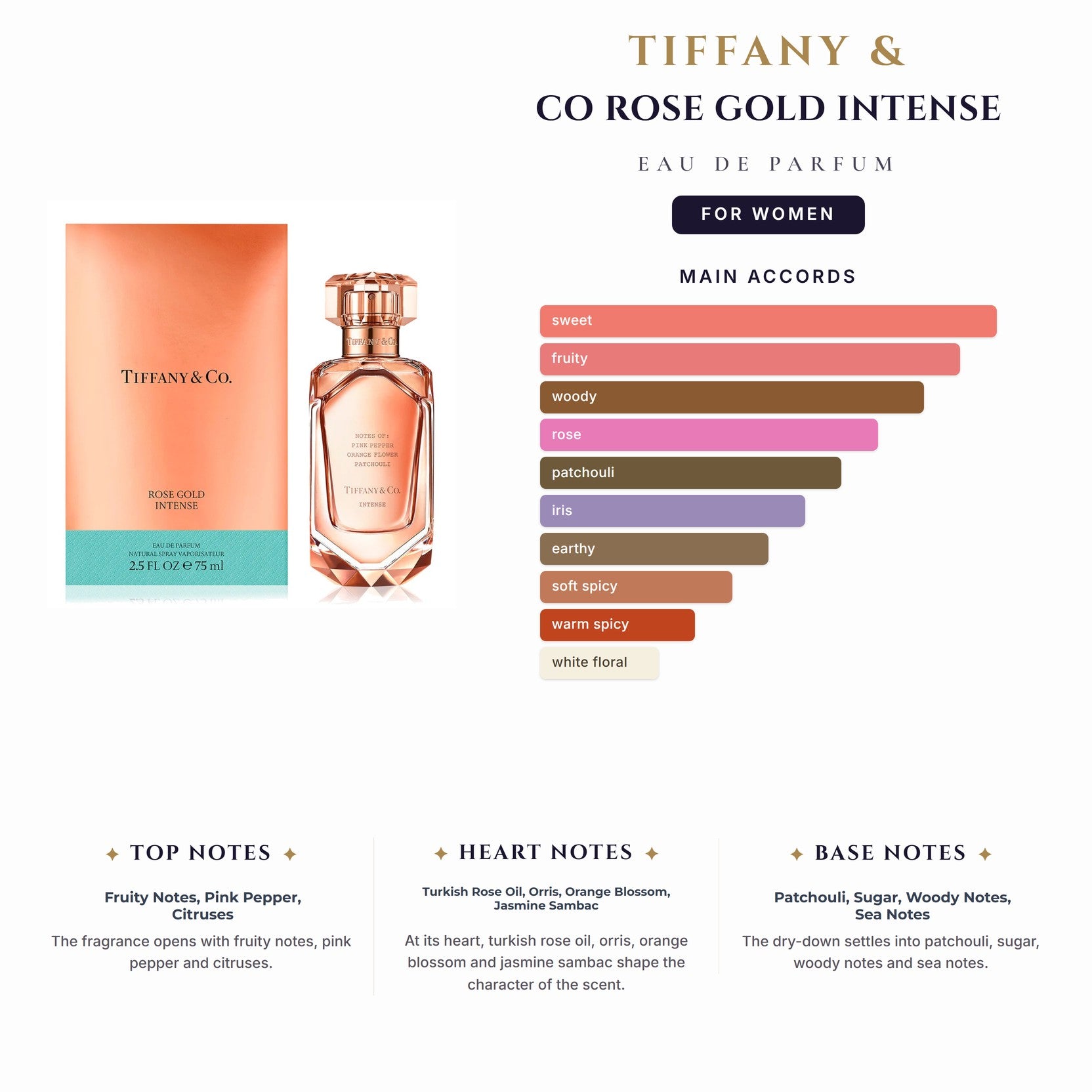 Tiffany & Co Rose Gold Intense 2.5oz EDP Spray for Women