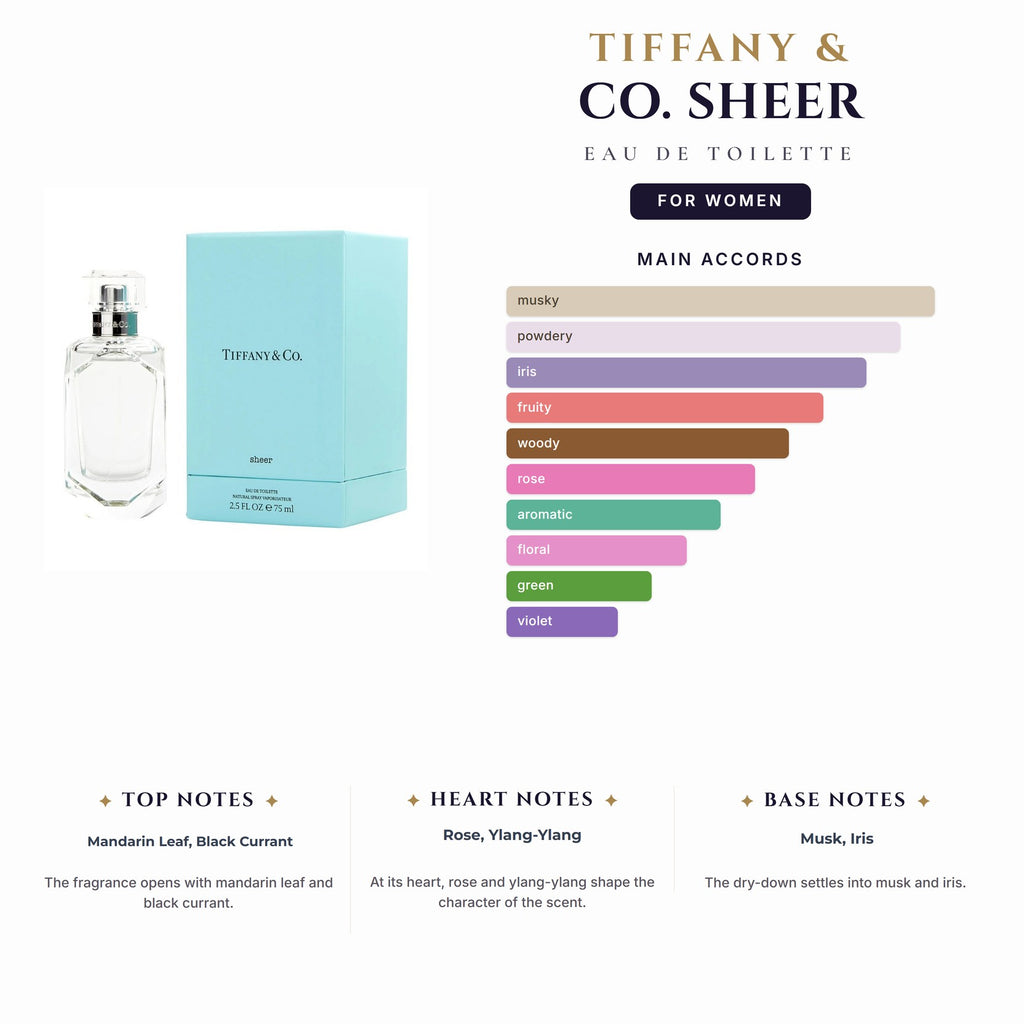 Tiffany & Co. Sheer  2.5oz EDT Spray for Women