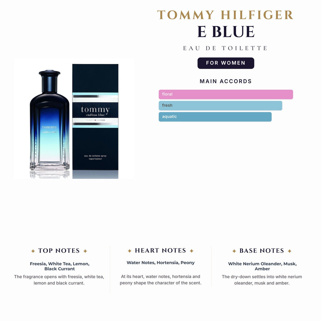 The Blue 2.0oz EDT Spray for Women