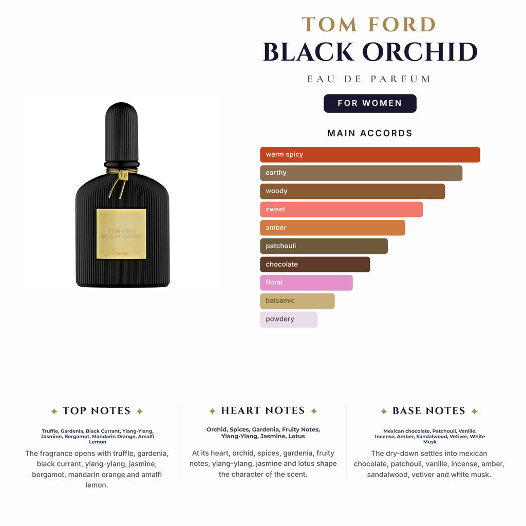 Tom Ford Black Orchid 3.4oz EDP Spray for Women