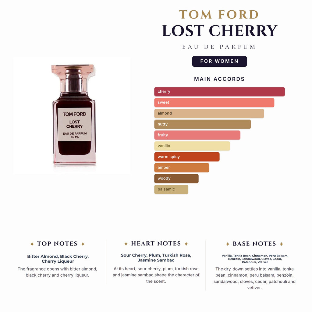 Tom Ford Lost Cherry 3.4oz EDP Spray for Women