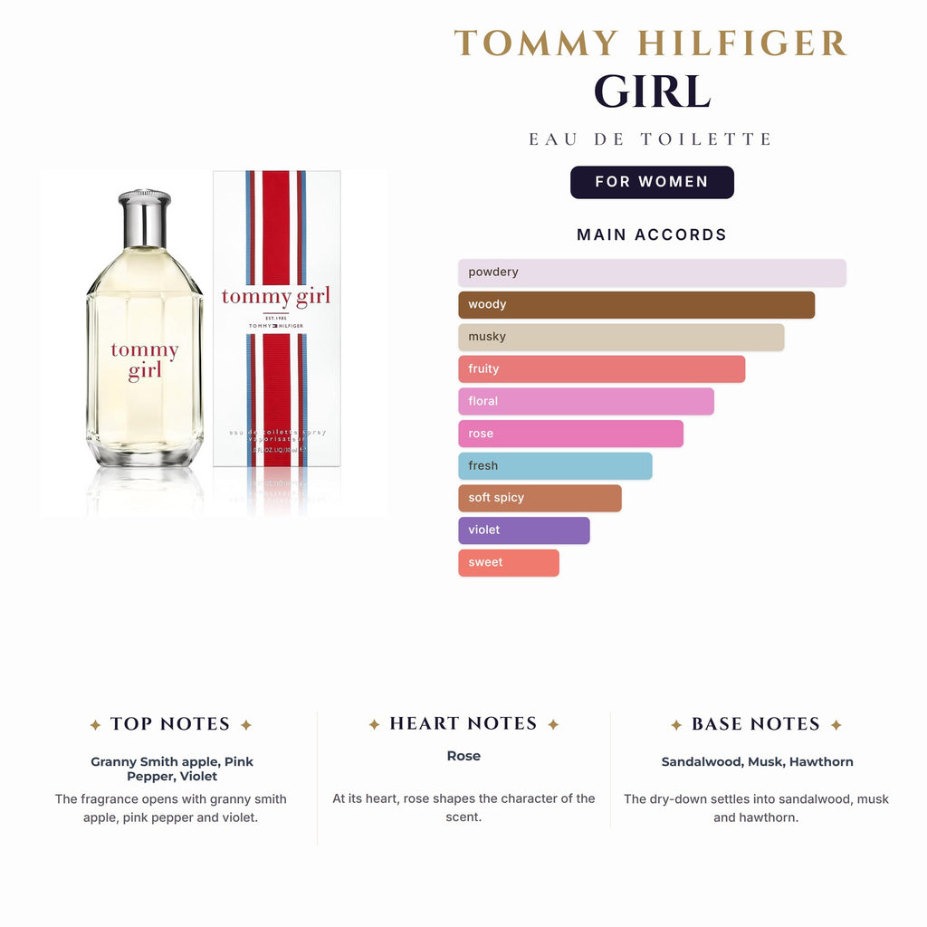Tommy Girl 3.4oz EDT Spray for Women