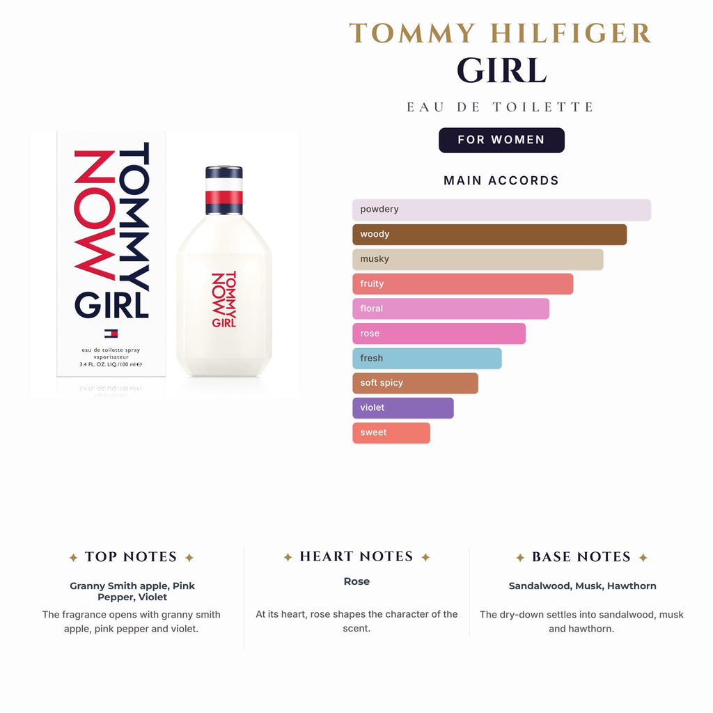 Tommy Girl 6.7oz EDT Spray for Women