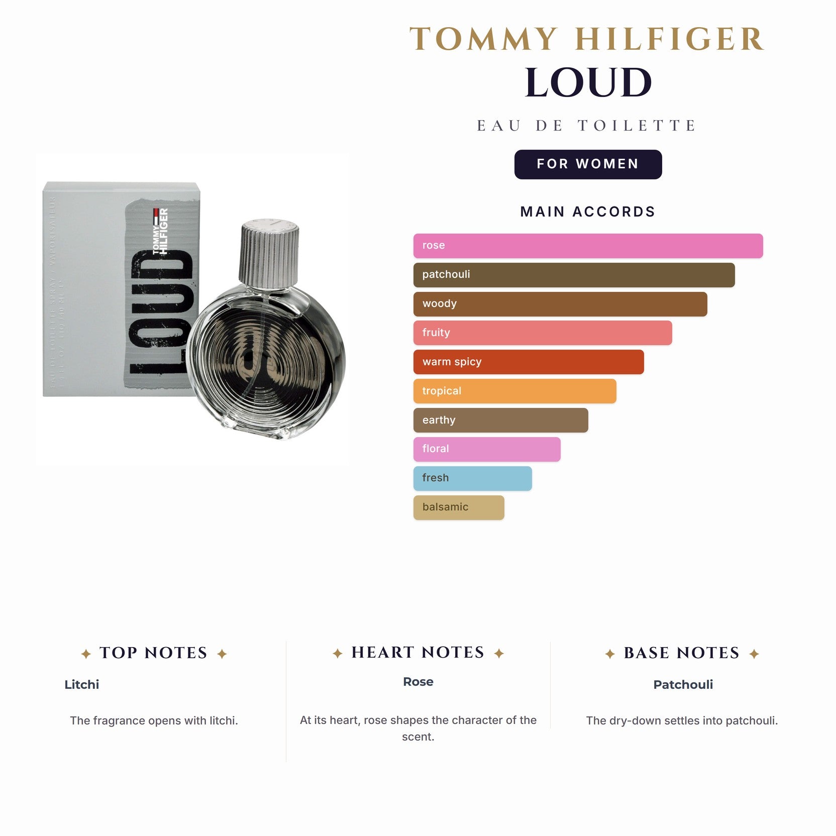 Tommy Loud 1.4 EDT Spy for Women