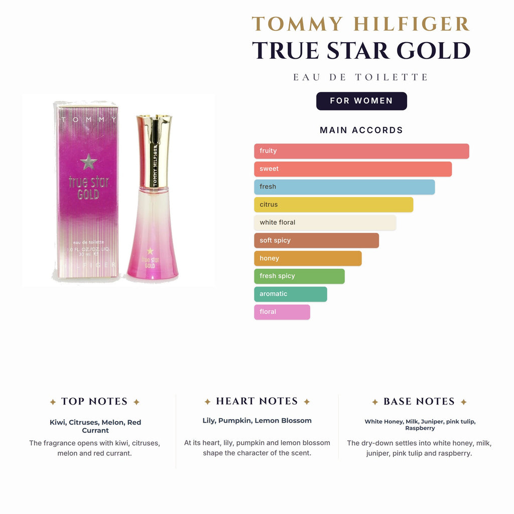 Tommy True Star Gold 1oz EDT Spy for Women