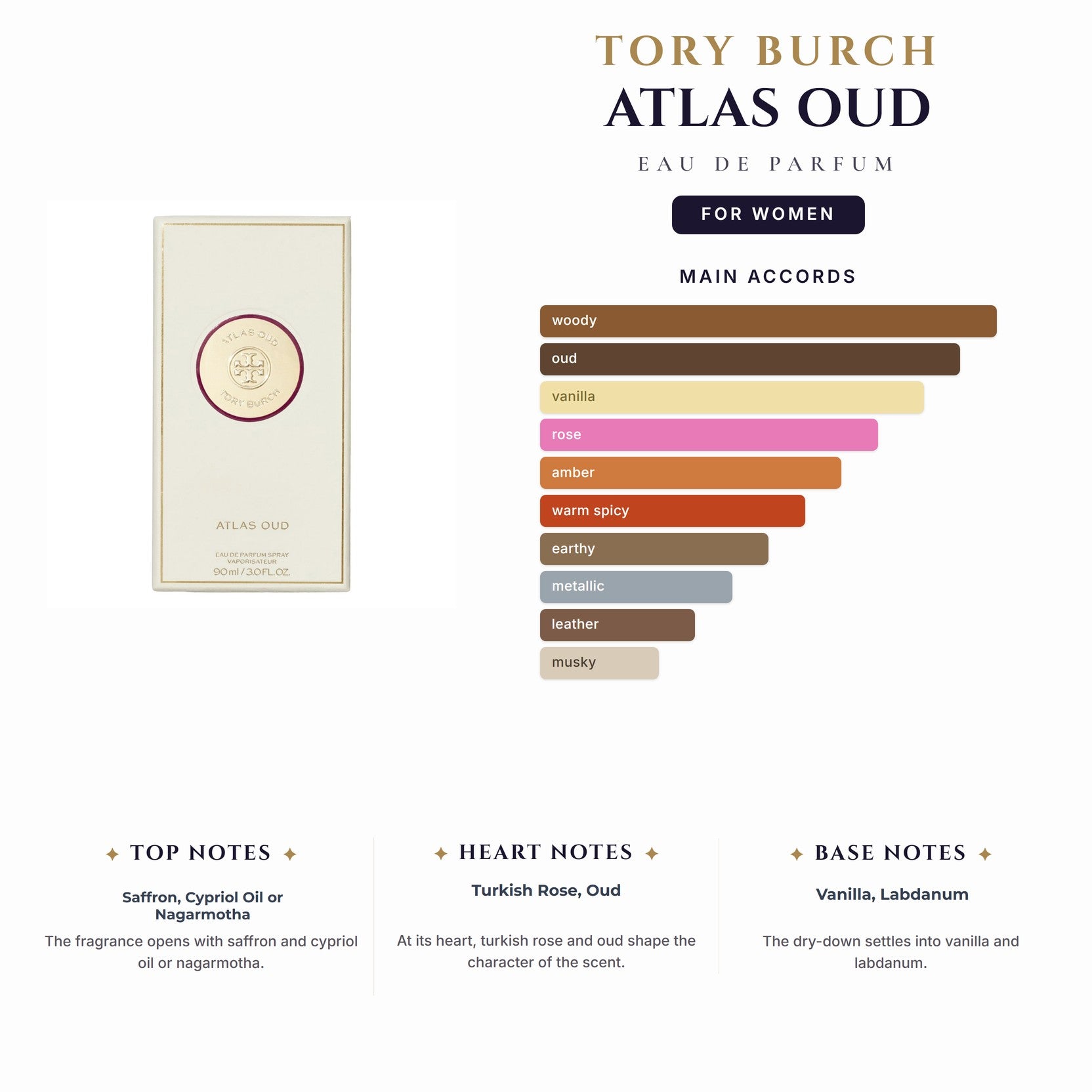 Tory Burch Atlas Oud 3.0oz EDP Spray for Women