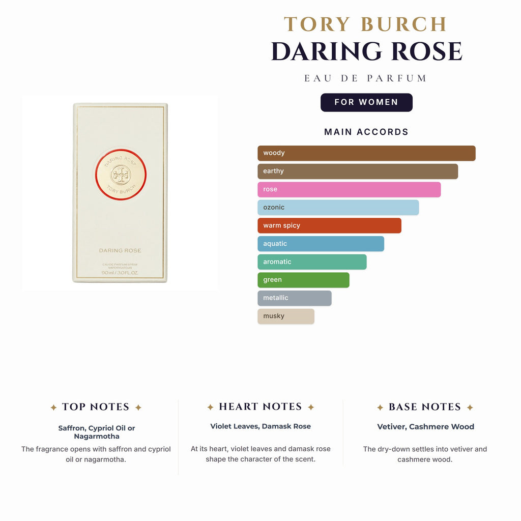 Tory Burch Daring Rose 3.0oz EDP Spray for Women