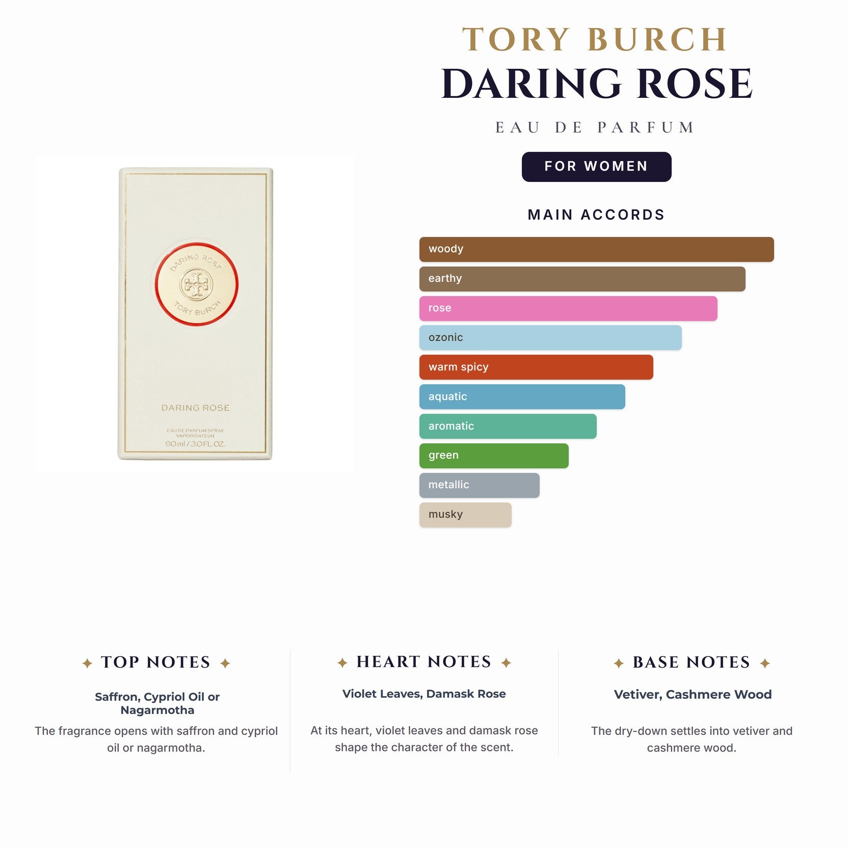 Tory Burch Daring Rose 3.0oz EDP Spray for Women