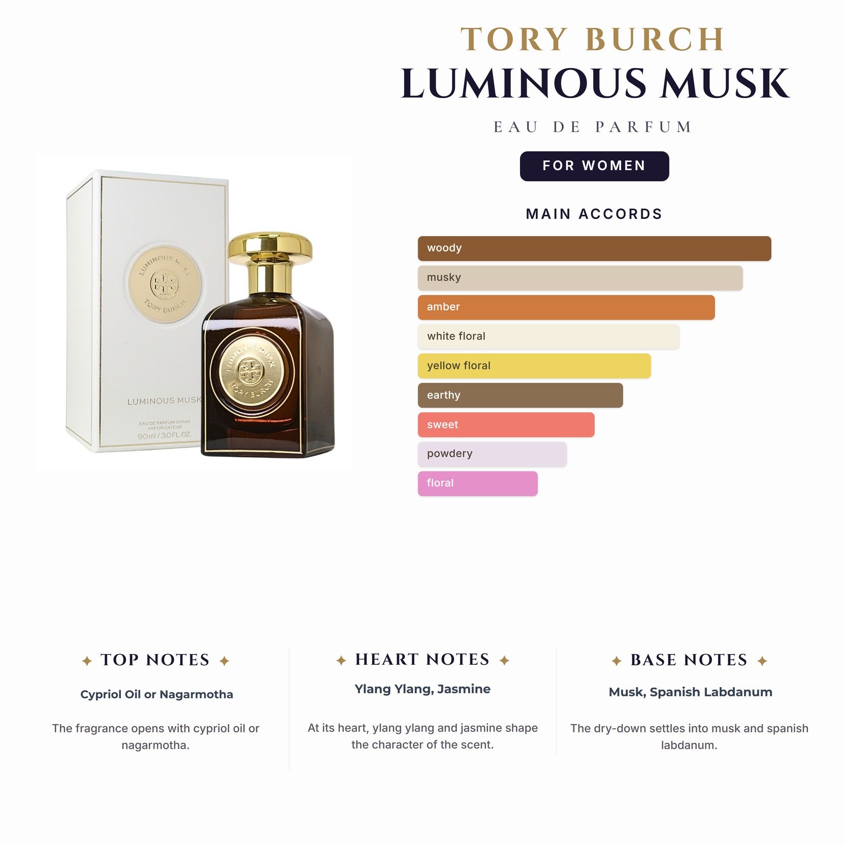 Tory Burch Luminous Musk 3.0oz EDP Spray for Women