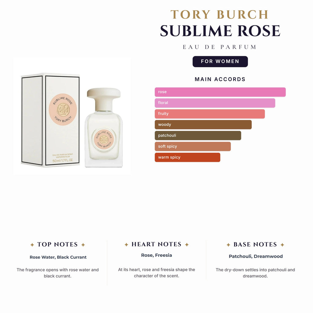 Tory Burch Sublime Rose 3.0oz EDP Spray for Women