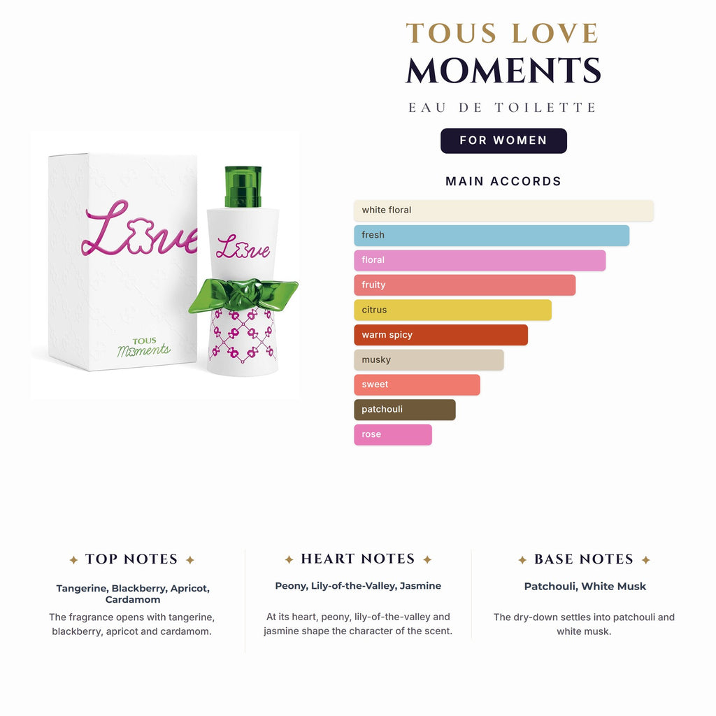 Tous Love Moments 3.0oz EDT Spray for Women
