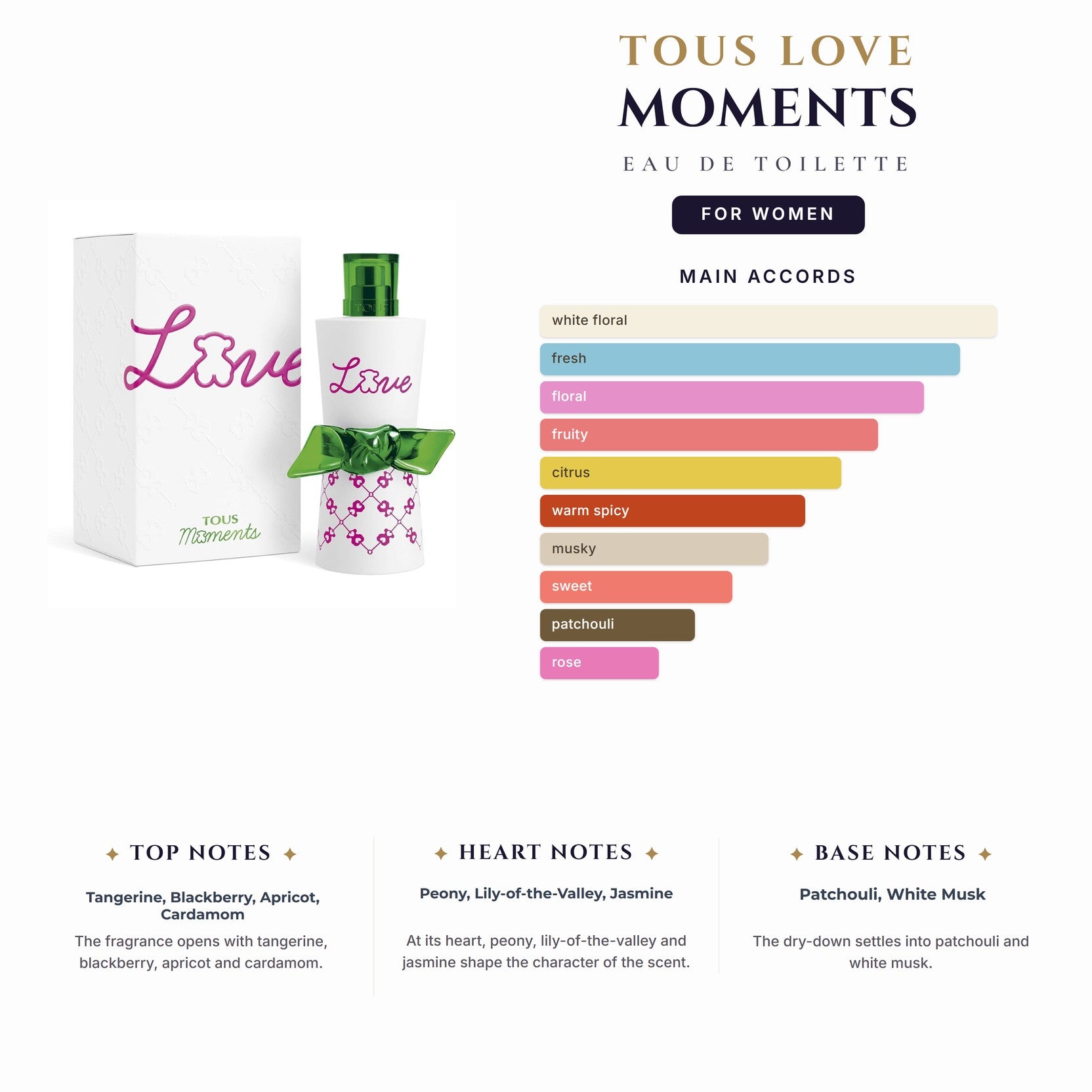 Tous Love Moments 3.0oz EDT Spray for Women