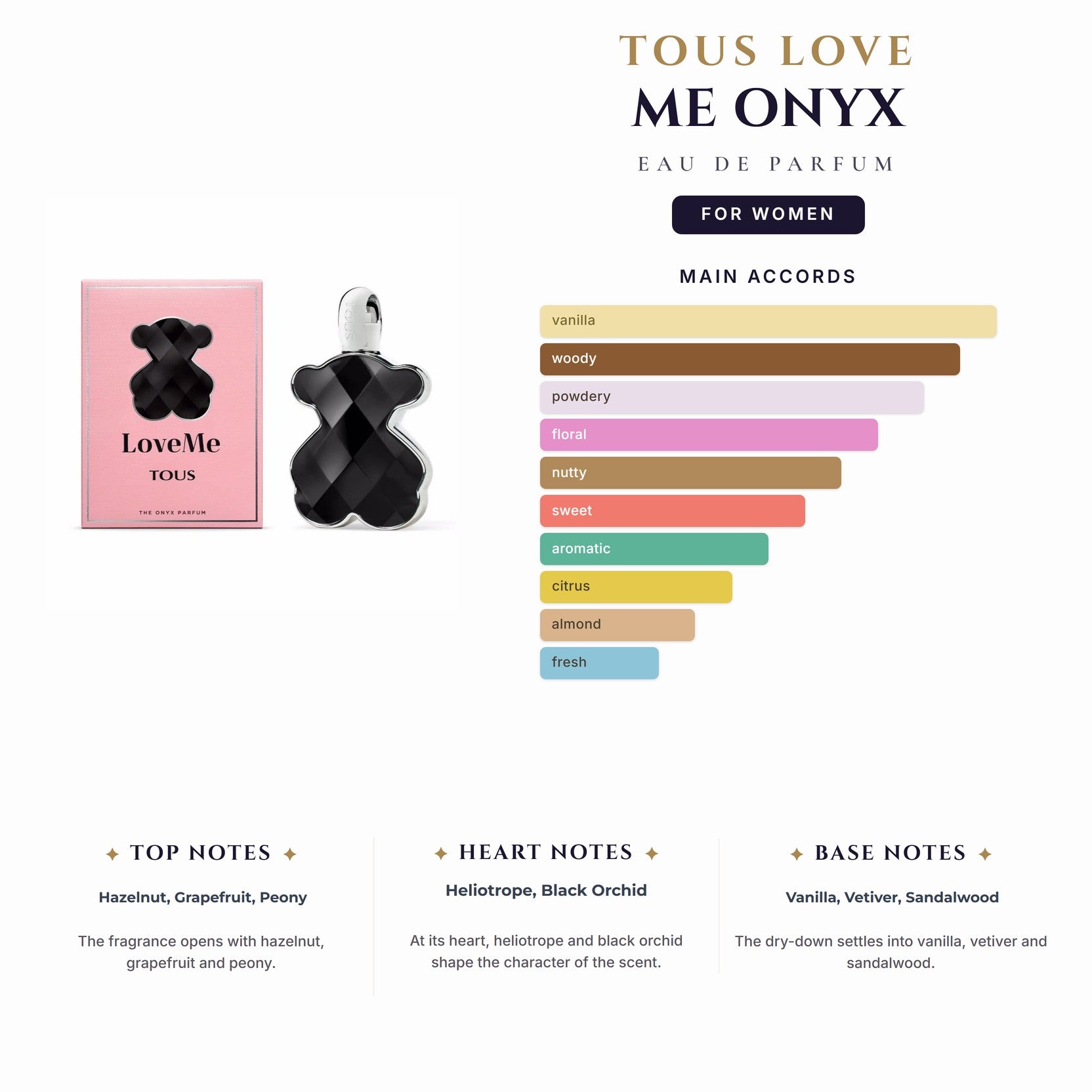 Tous Love Me Onyx 3.0oz EDP Spray for Women