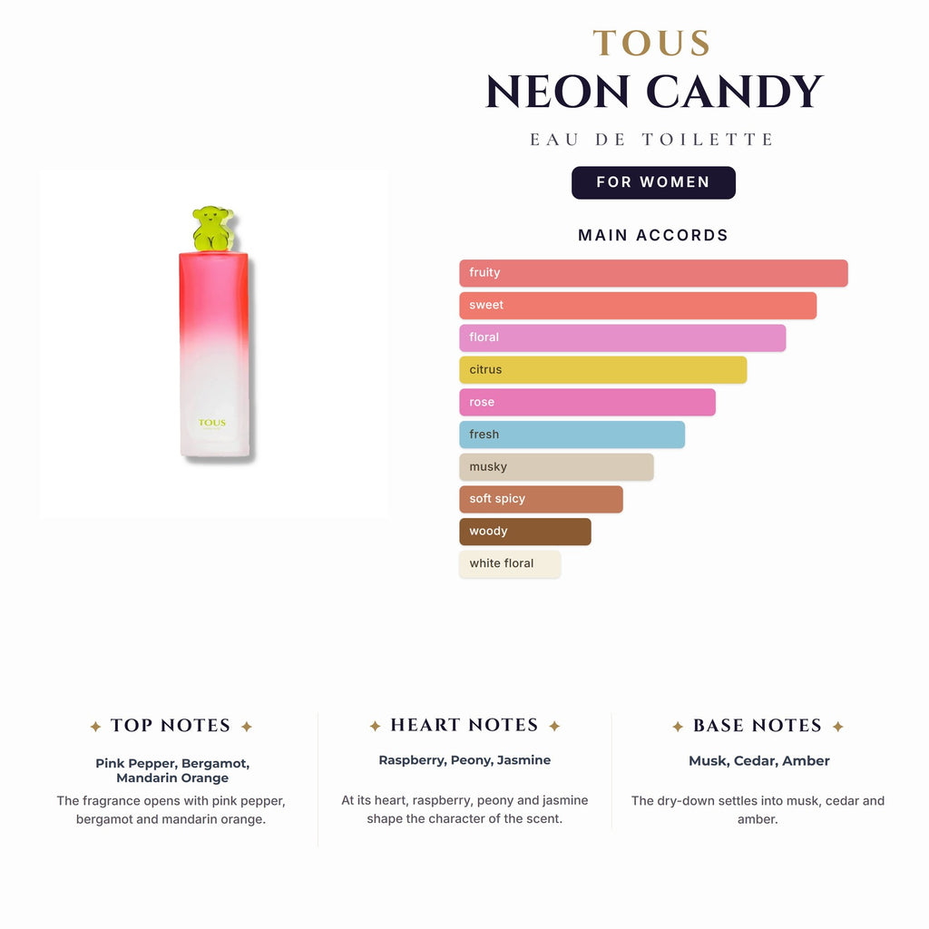 Tous Neon Candy 3.4oz EDT Spray for Women