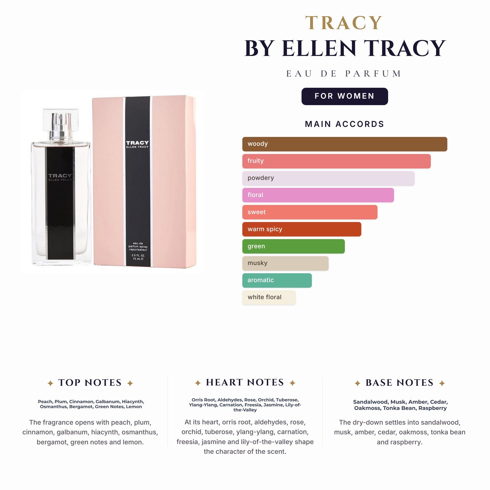 Tracy By Ellen Tracy 2.5oz EDP Spy for Women