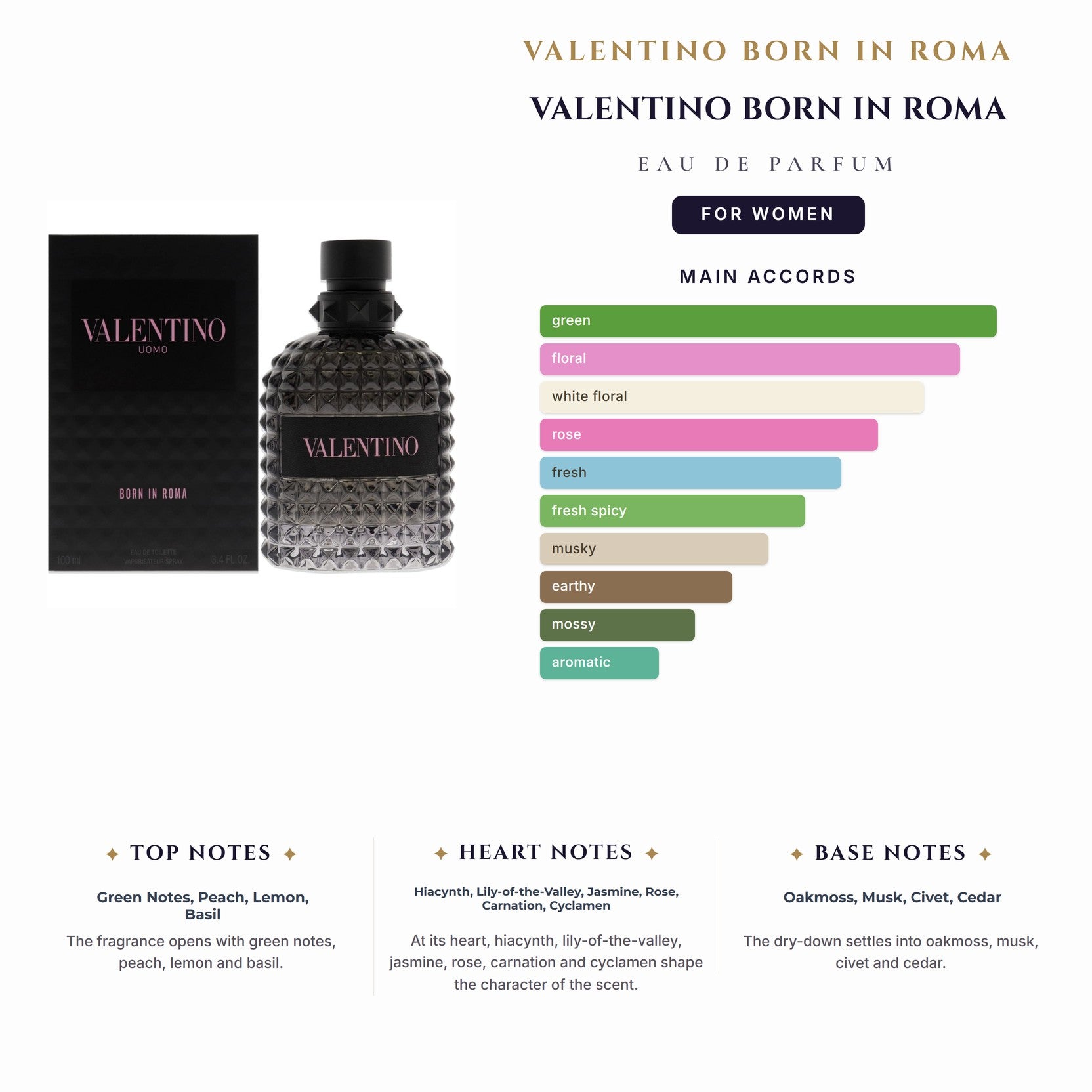 Valentino Born In Roma 1.7oz EDP Spray for Women
