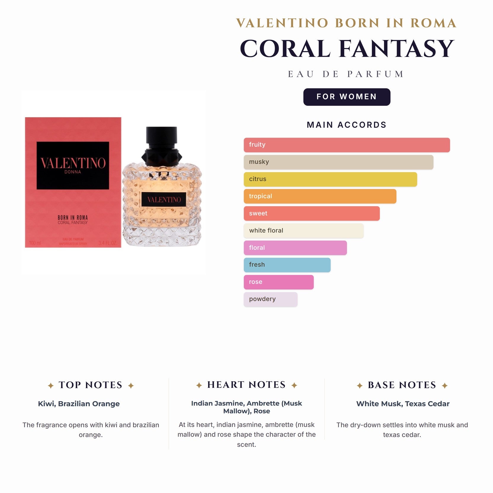 Valentino Born In Roma Coral Fantasy 3.4oz EDP Spray for Women